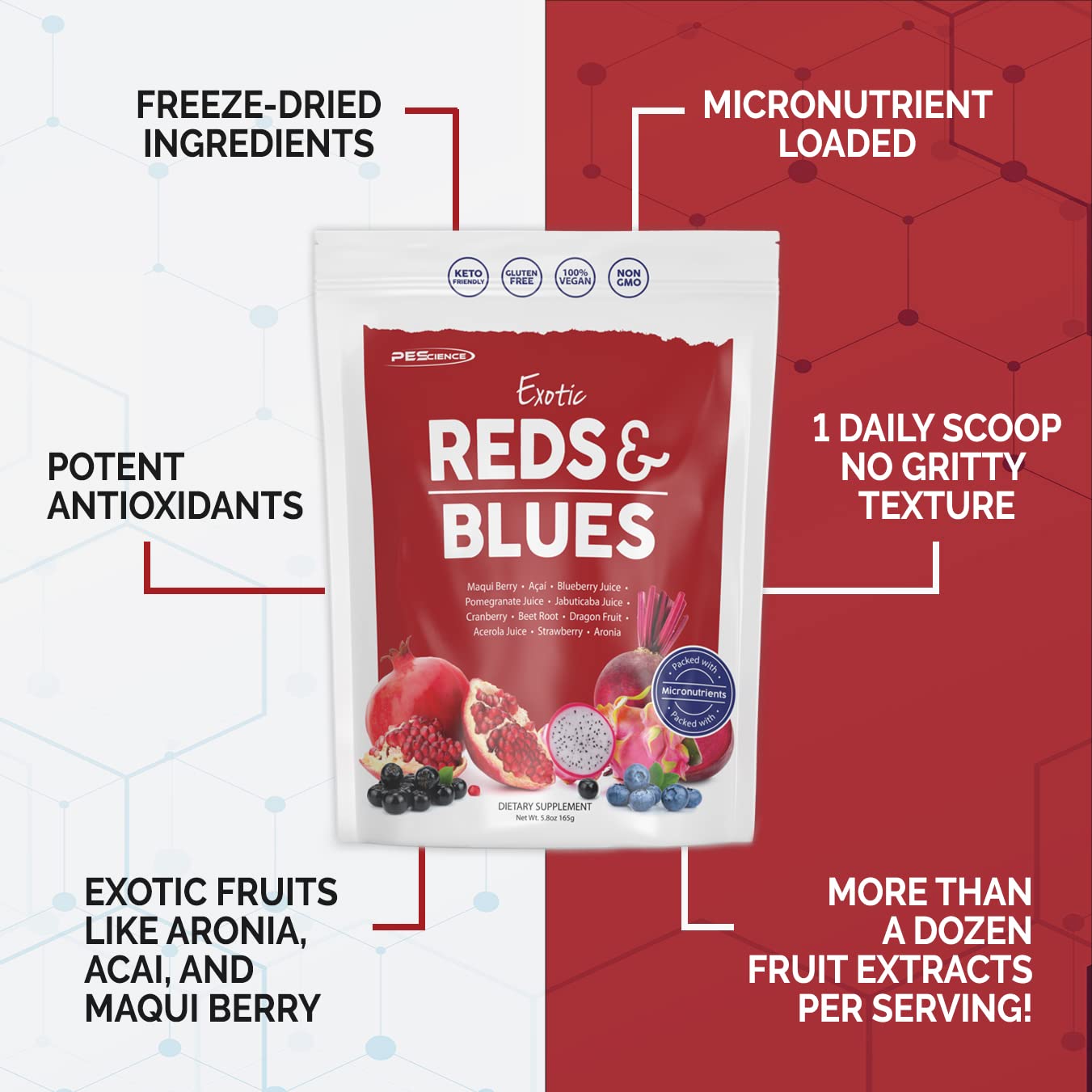 PEScience Exotic Reds & Blues Red Superfoods Powder, 5.8 Ounce