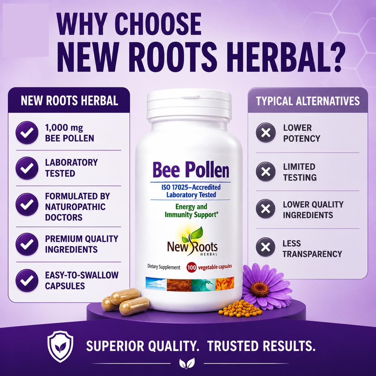 New Roots Herbal Pure Bee Pollen Capsules, 100 Count