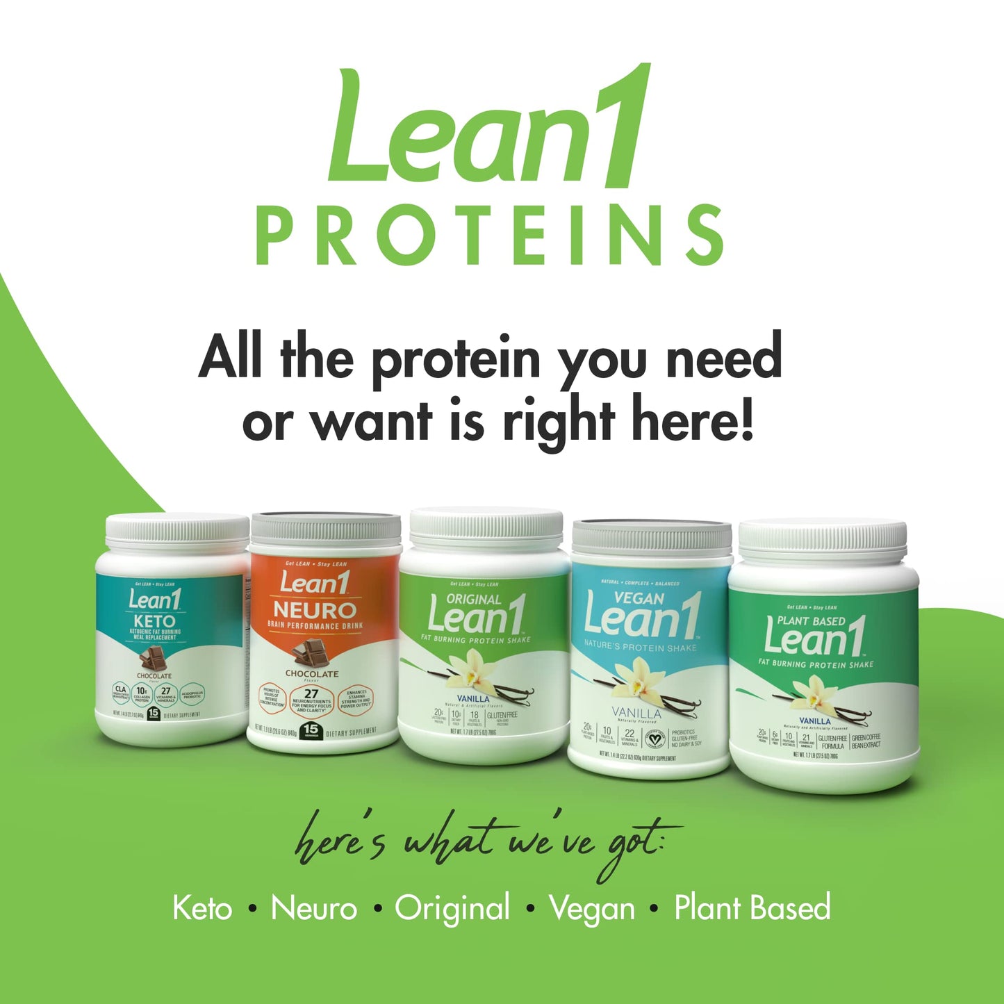 LEAN1 Meal Replacement Protein Shake Powder, Strawberry Flavor, 80 oz