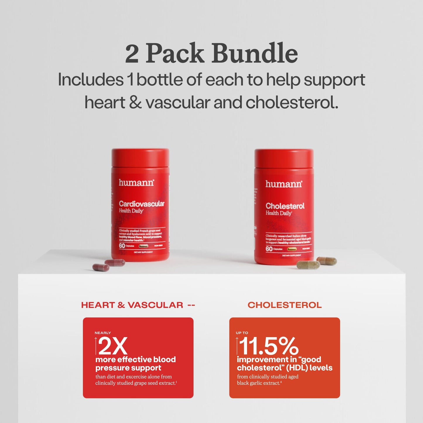 HumanN Cholesterol & Cardiovascular Health Daily Bundle Capsules 120