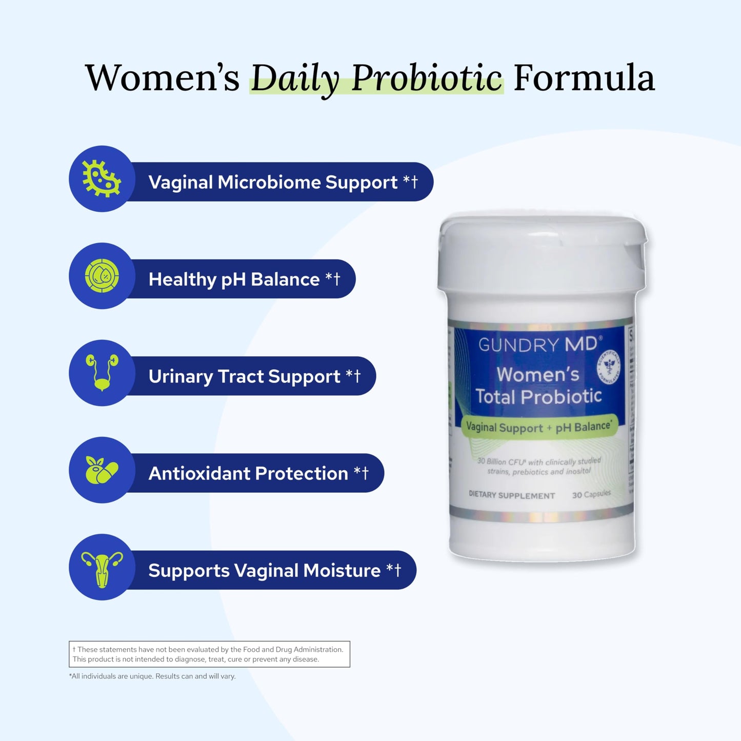 Gundry MD Women's Total Probiotic with Inositol for Metabolic and Reproductive Wellness Support Capsule, 30 Count