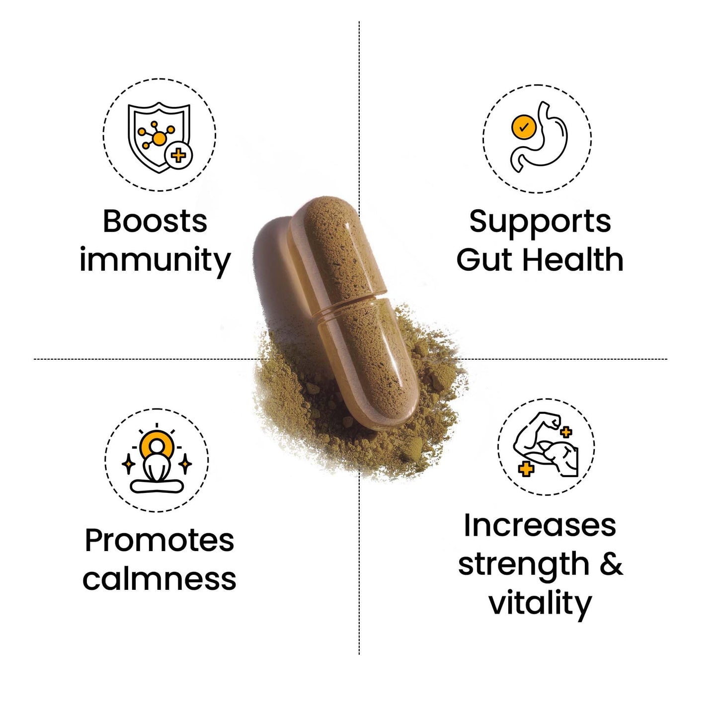 Better Alt All-in-One Vitality & Energy Support Capsule with Iris Sea Moss, Black Seed Oil, Ashwagandha, Burdrock Root, Bladderwrack with Black Pepper & Vitamin C, 1 Count