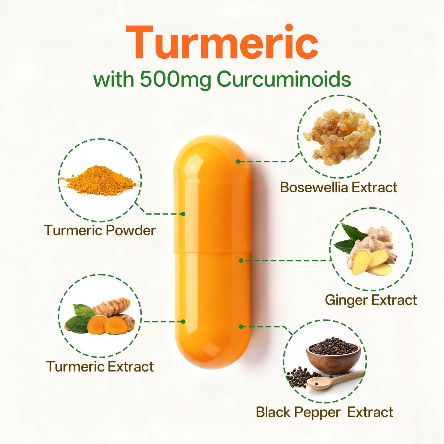 Oopeatol Turmeric Curcumin Supplement 2250mg with Black Pepper Extract 95% Curcuminoids – Joint Comfort & Immune Support for Men & Women – Antioxidant & Digestive Wellness – 90 Capsules