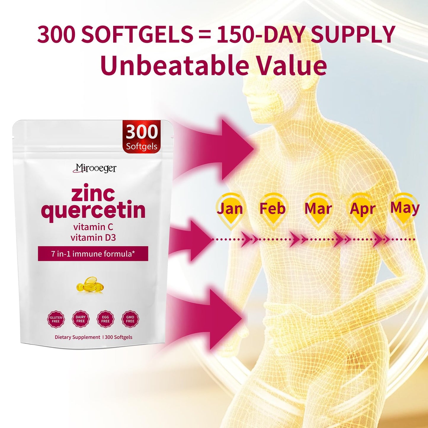 Mirooeger Quercetin 750mg Per Serving Softgels 300