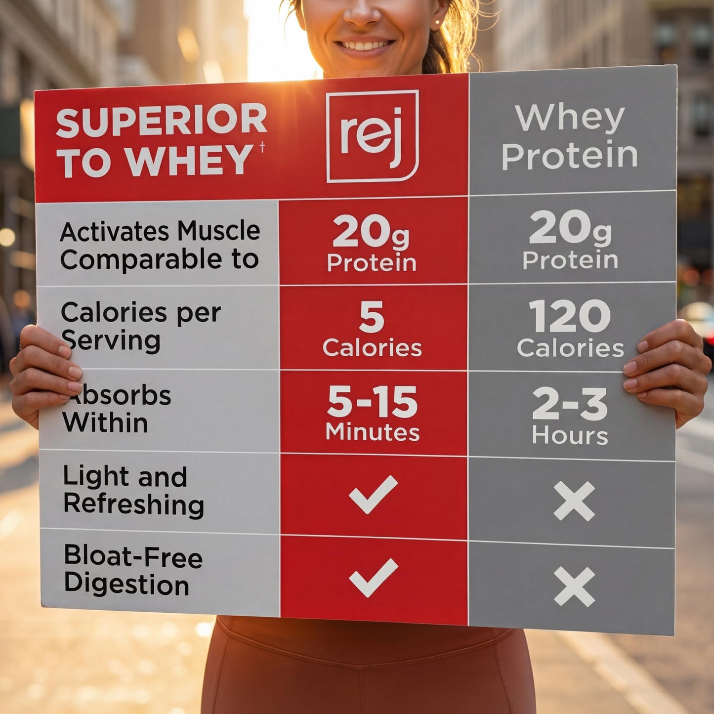 Rejuvenate Muscle Health Perfect Amino Acid Blend Powder 30 Count