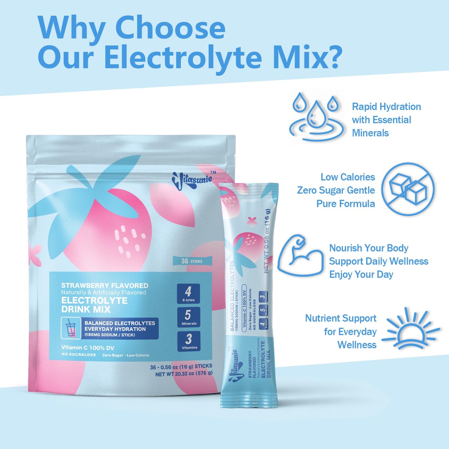 VITASUNIC Electrolyte Powder Packets, 36-Pack