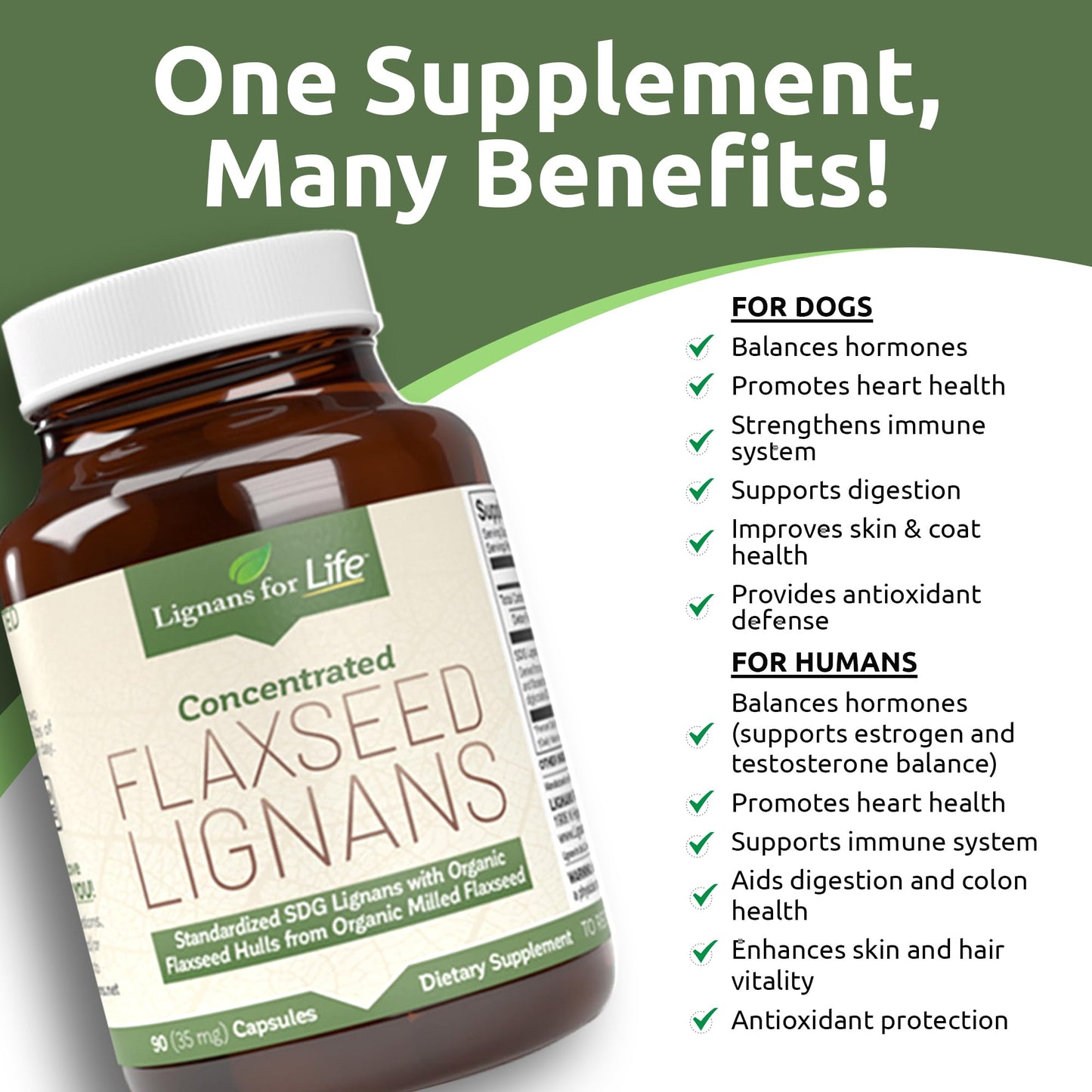 Lignans For Life Flaxseed Lignans for Dogs + SDG Capsules, 35mg, 90 Capsules, 2 Bottles