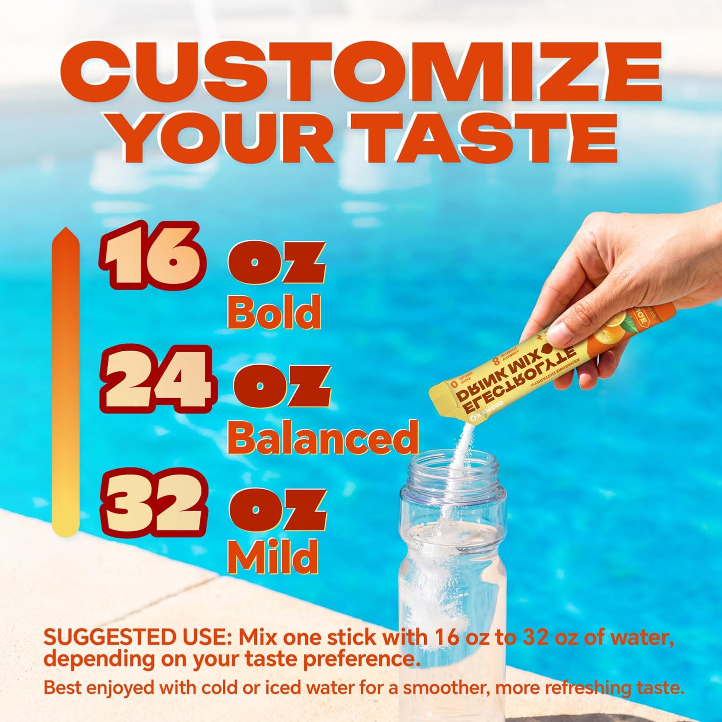 Mynzevirix High Sodium Sugar Free Electrolyte Powder Packets Orange Flavor, 6.35