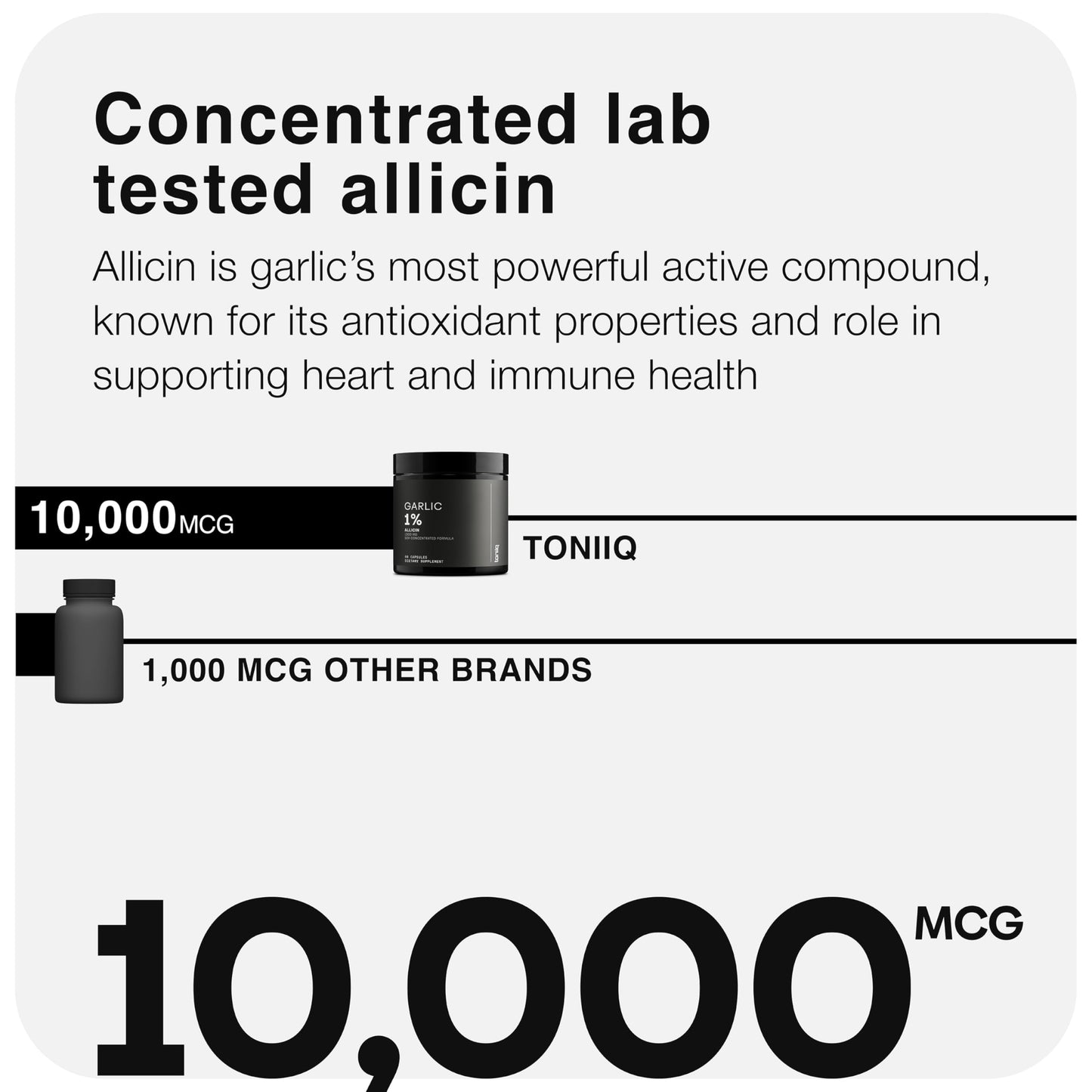 Toniiq Garlic Capsules 60 Count