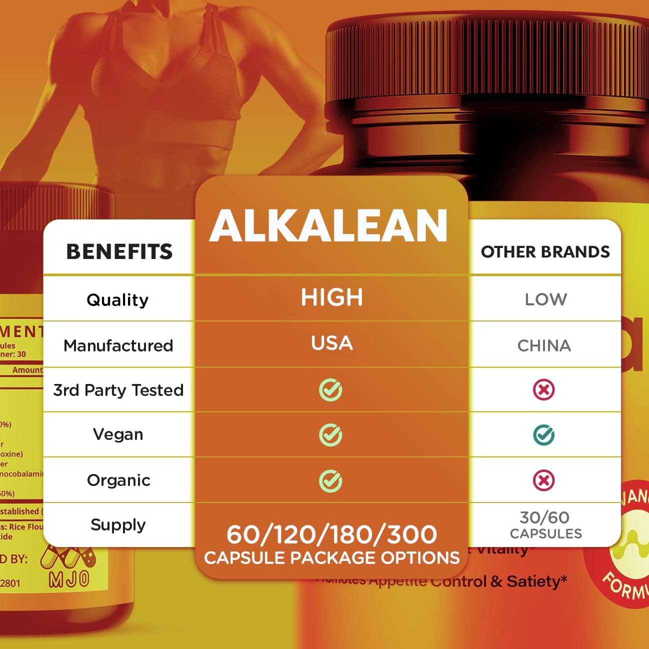 MJO Alkalean Capsules, 180 Capsules