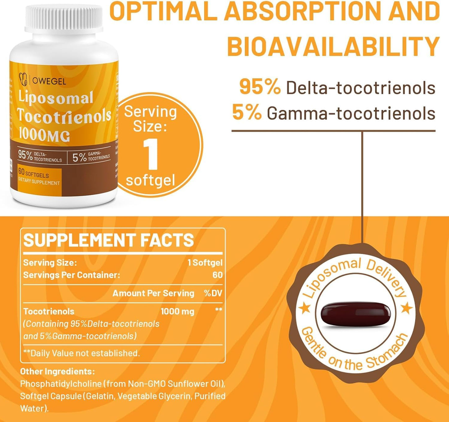 owegel Liposomal Tocotrienols 1000 mg Softgels 120