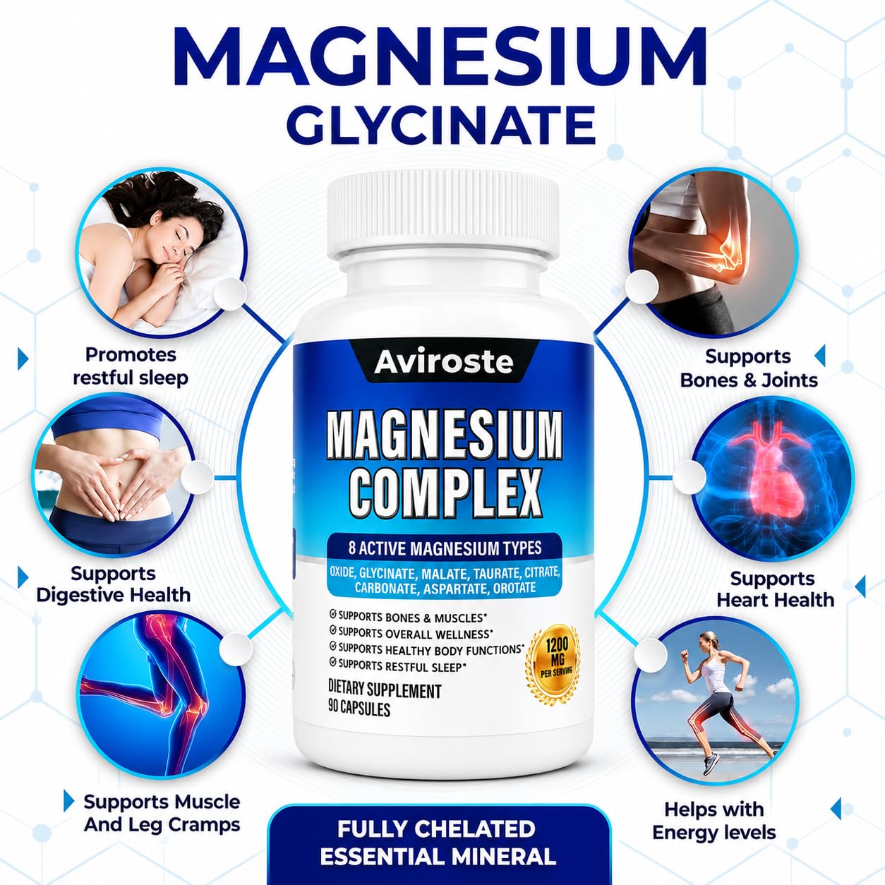Aviroste Magnesium Complex Supplement Capsule, 90 Capsules