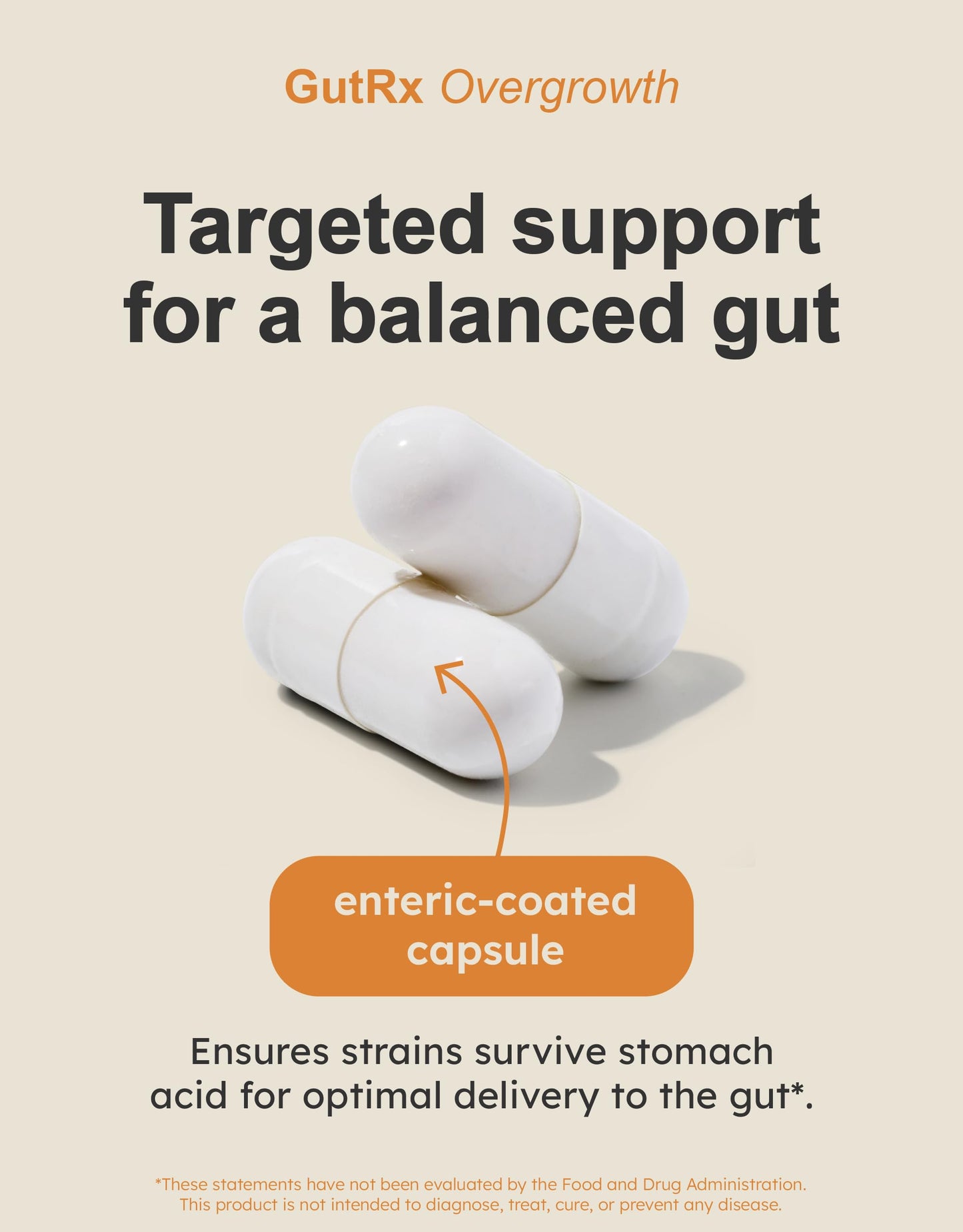 GutRx Overgrowth Probiotics, 30 Capsules