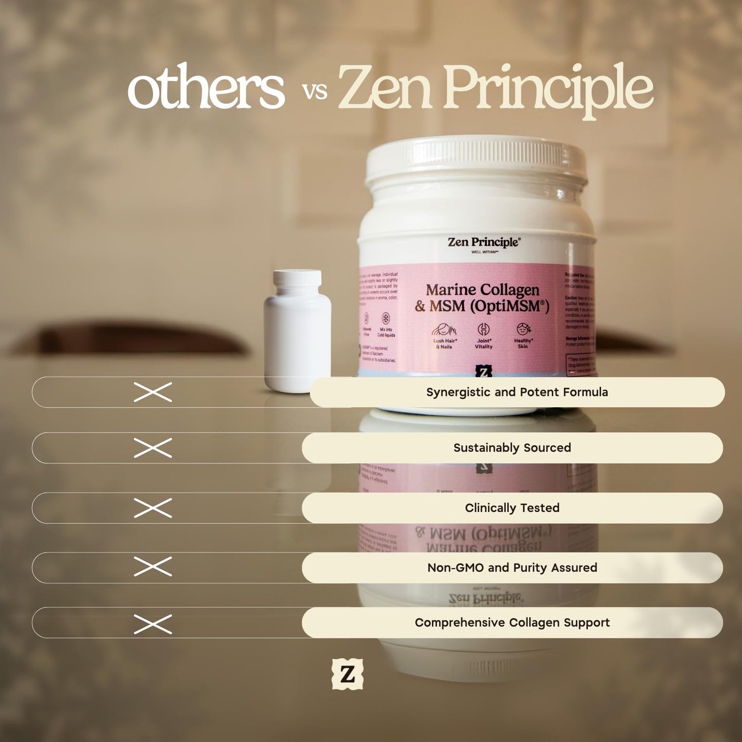 Zen Principle Hydrolyzed Marine Collagen Peptides with OptiMSM Powder 16 oz