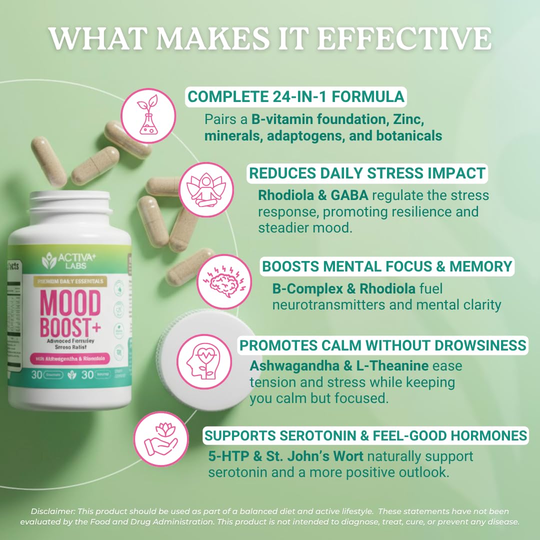 Activa Labs Mood Boost Capsule 60 Count