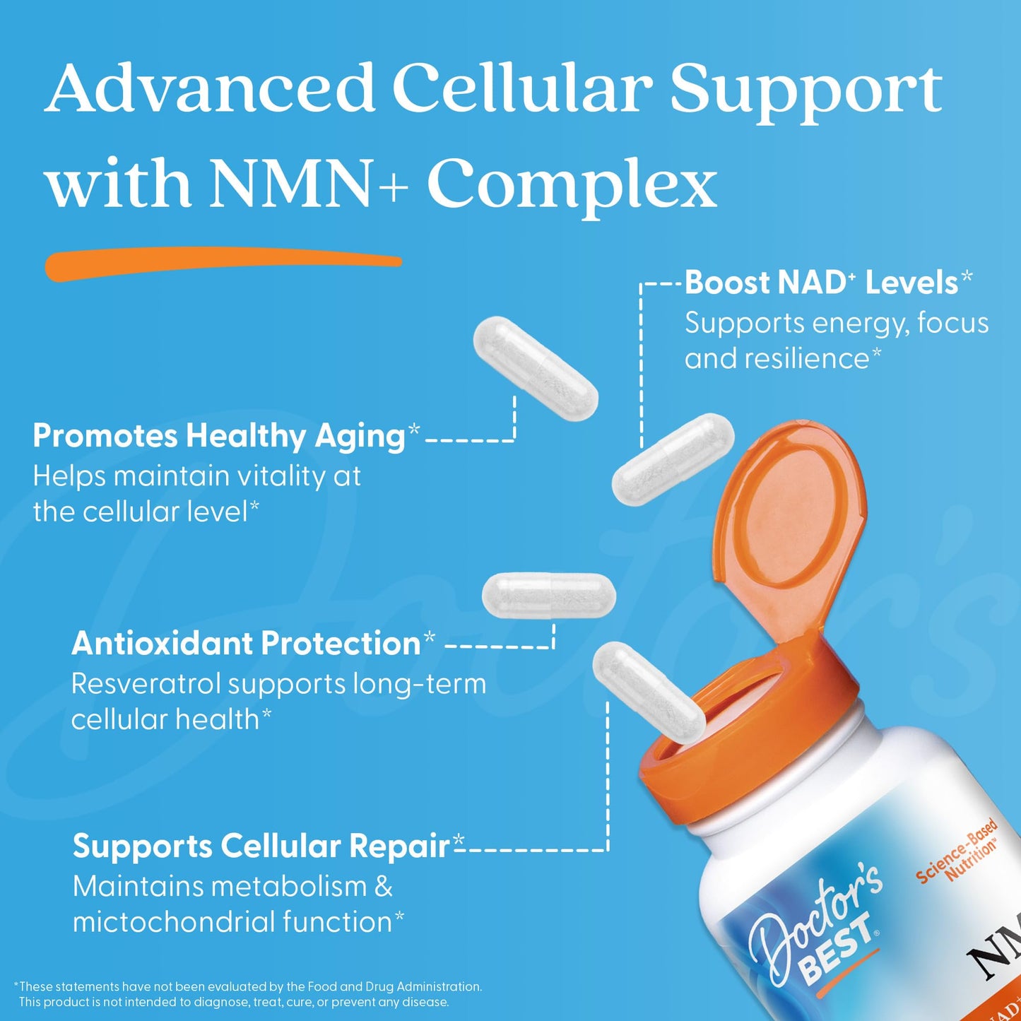 Doctor's Best NMN+ Complex Capsules, 60 Veg Caps