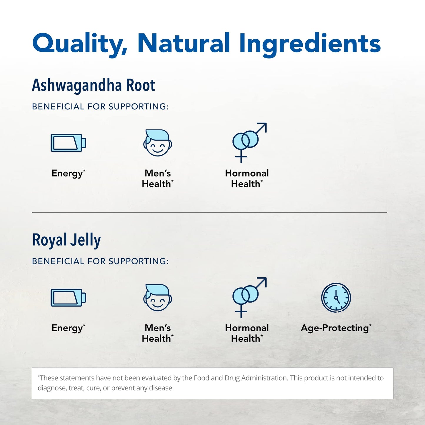 North American Herb & Spice Ashwagandha Capsule 60 Count