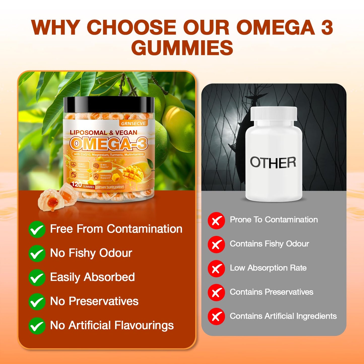 GRNSECVE Vegan Omega 3 Gummies 1000mg 120 Count