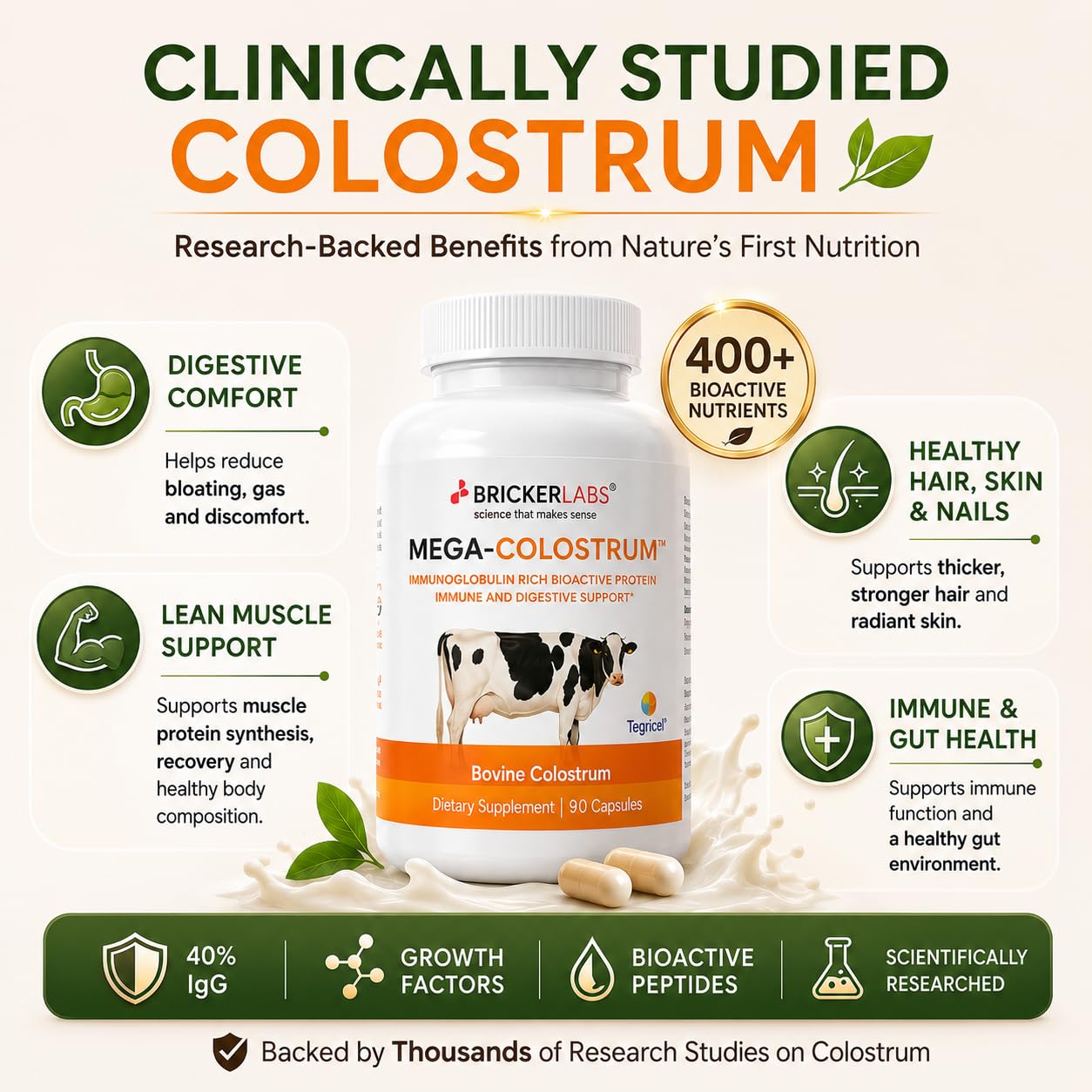 Bricker Labs Mega-Colostrum Capsules, 90 Count
