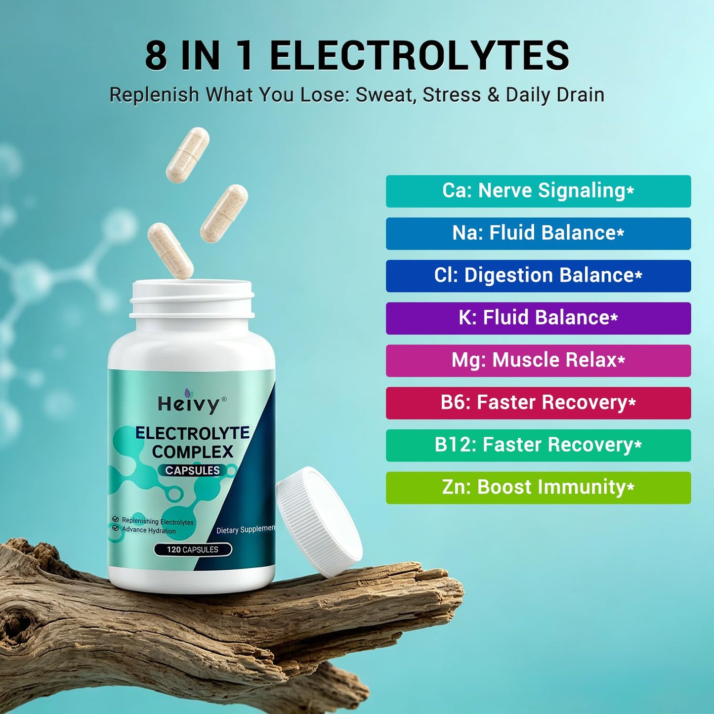 Heivy 8-in-1 Electrolytes Capsules Complex, 120 Count