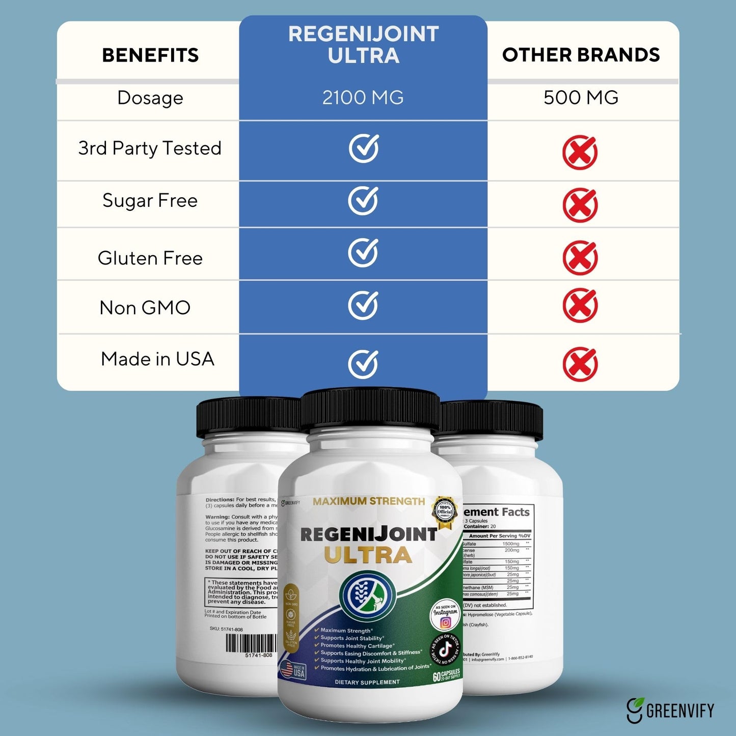 GREENVIFY RegeniJoint Ultra Maximum Strength Joint Support Supplement Capsule, 60 Count