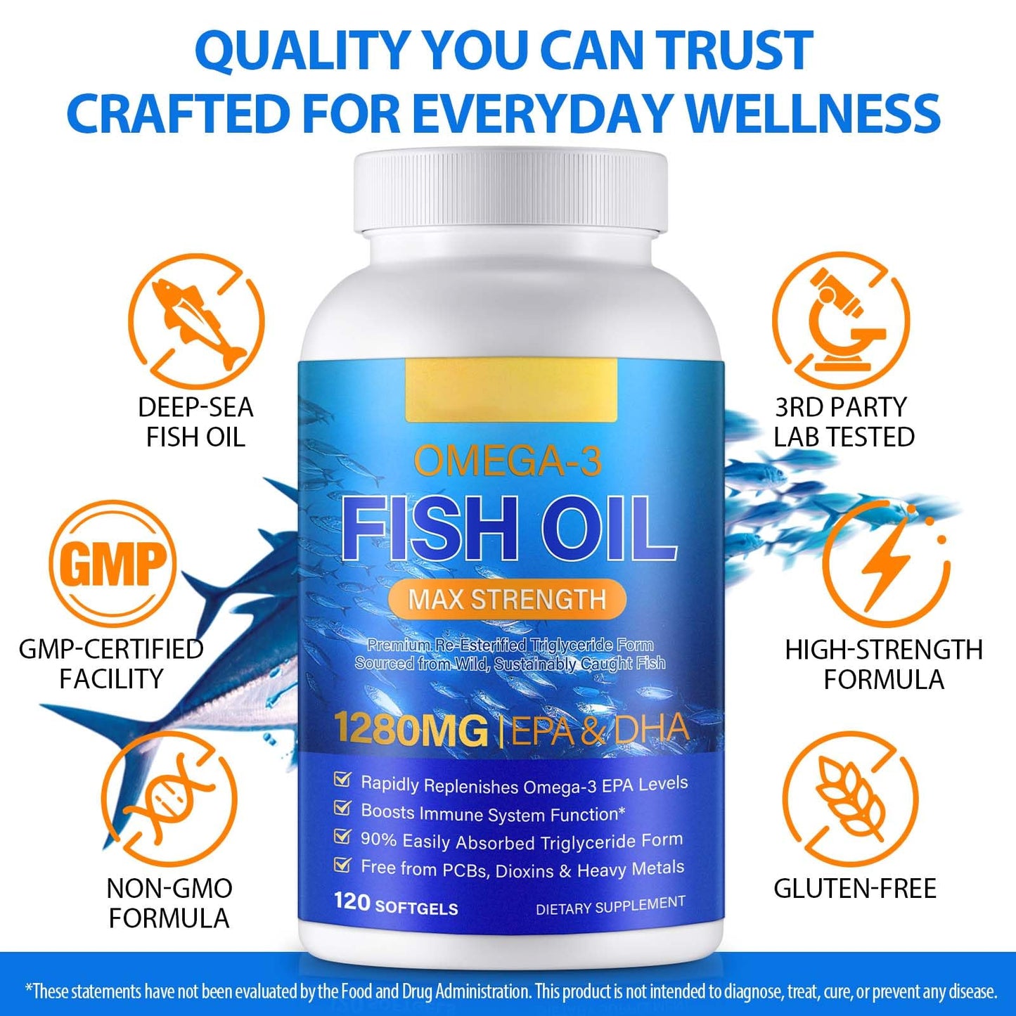 AEBEFBAW Omega 3 Fish Oil Softgels 120
