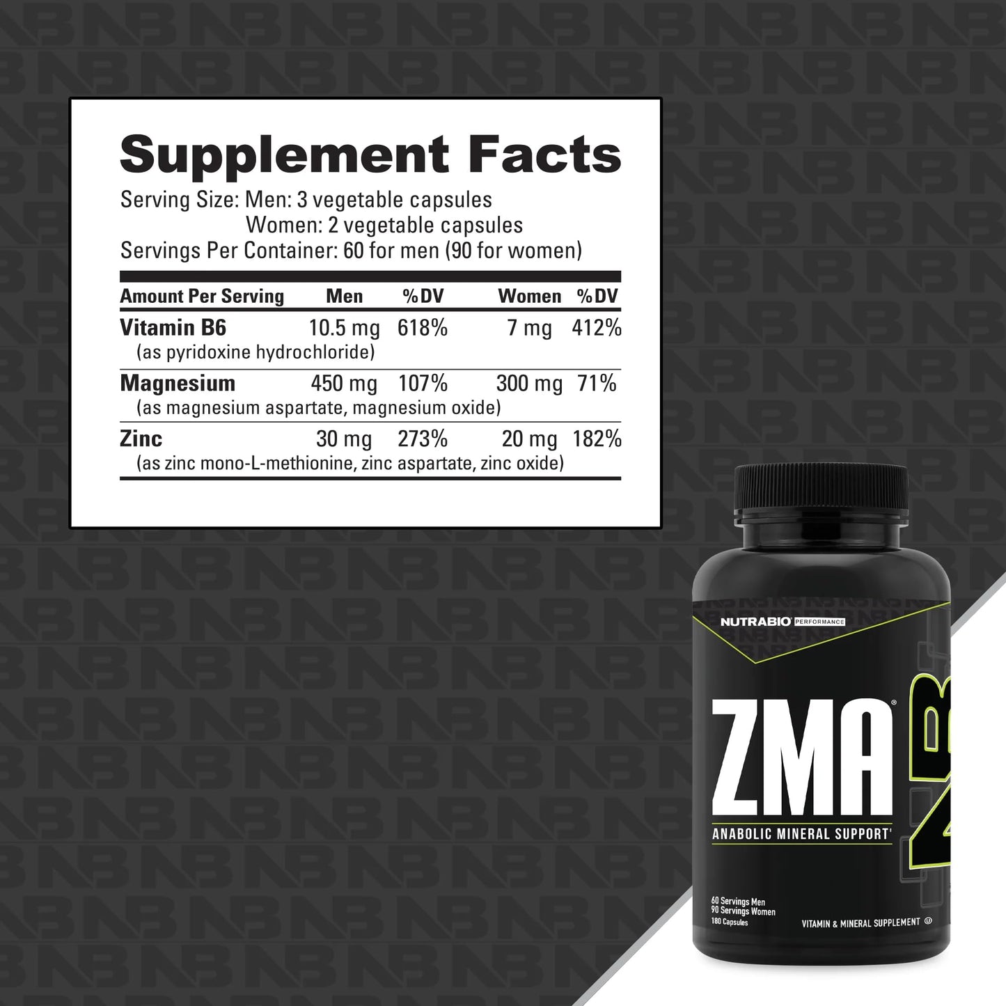 NutraBio ZMA Supplements for Men & Women Capsule, 180 Capsules