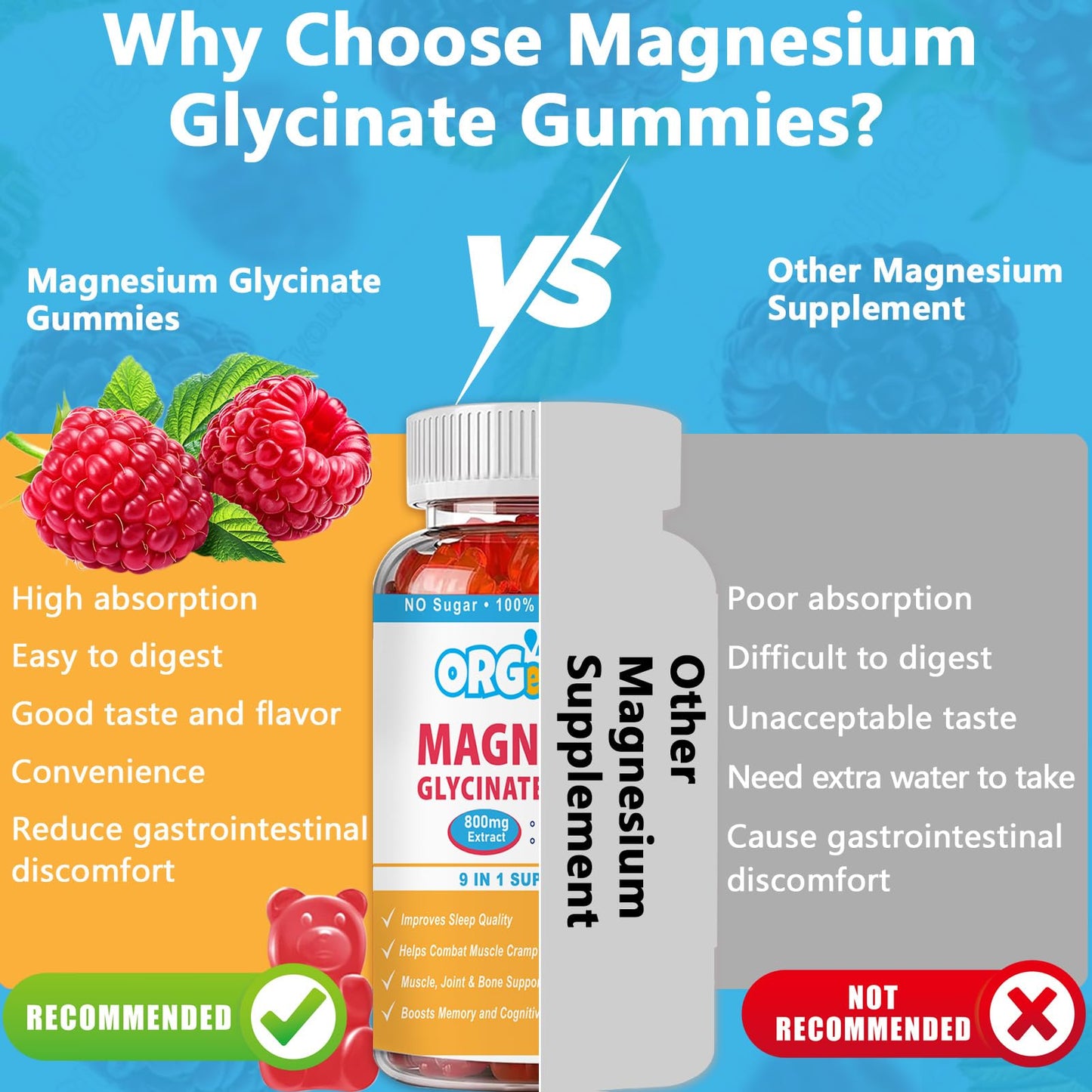 OrgEnthium Magnesium Glycinate Gummies 500mg with L-Threonate, Vitamin D, B6, Potassium & CoQ10 Gummy, 60 Count