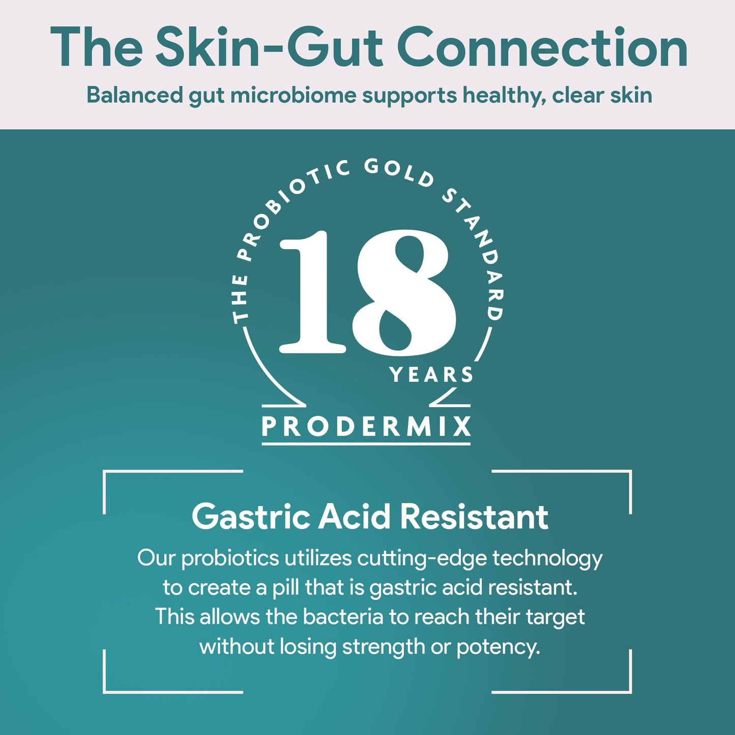PRODERMIX APD II Probiotic for Skin and Gut Health Capsule 60 Count