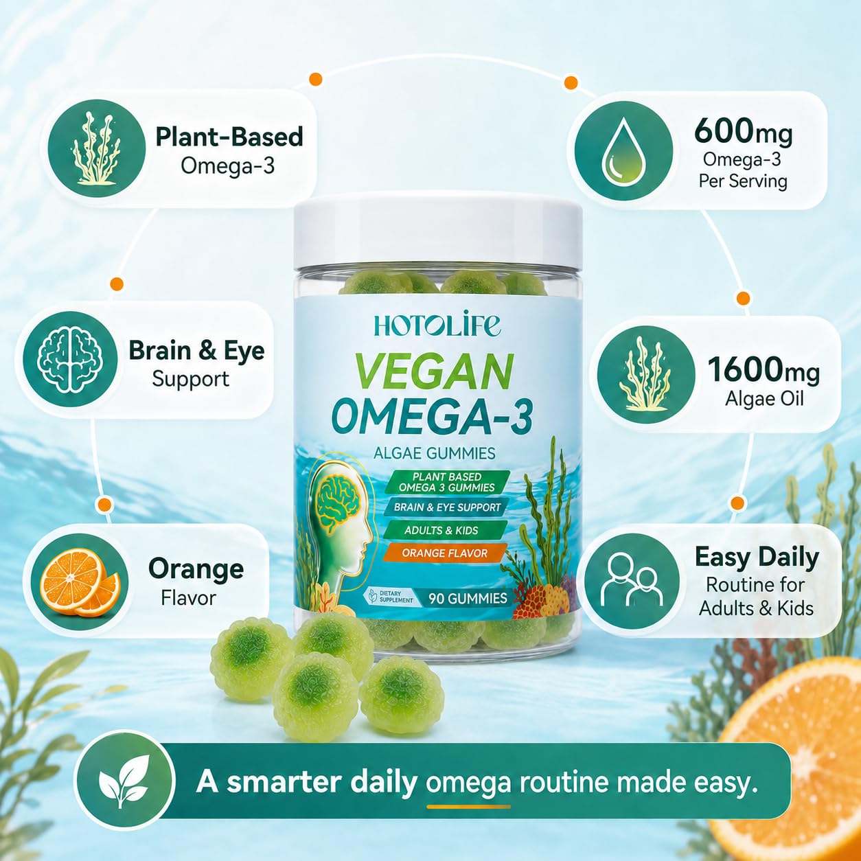 Hotolife Omega 3 Gummies 90 Count