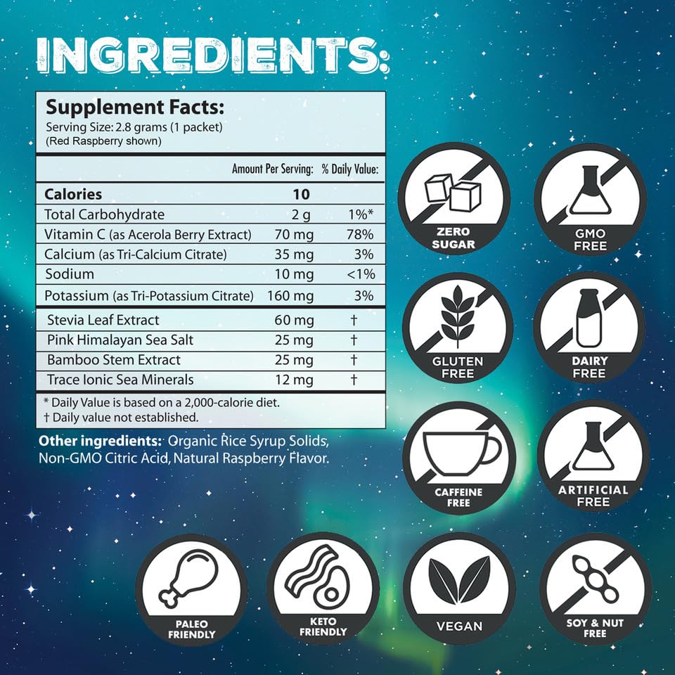 Superieur Sea Mineral Electrolyte Powder Sampler Pack, 2 Packs