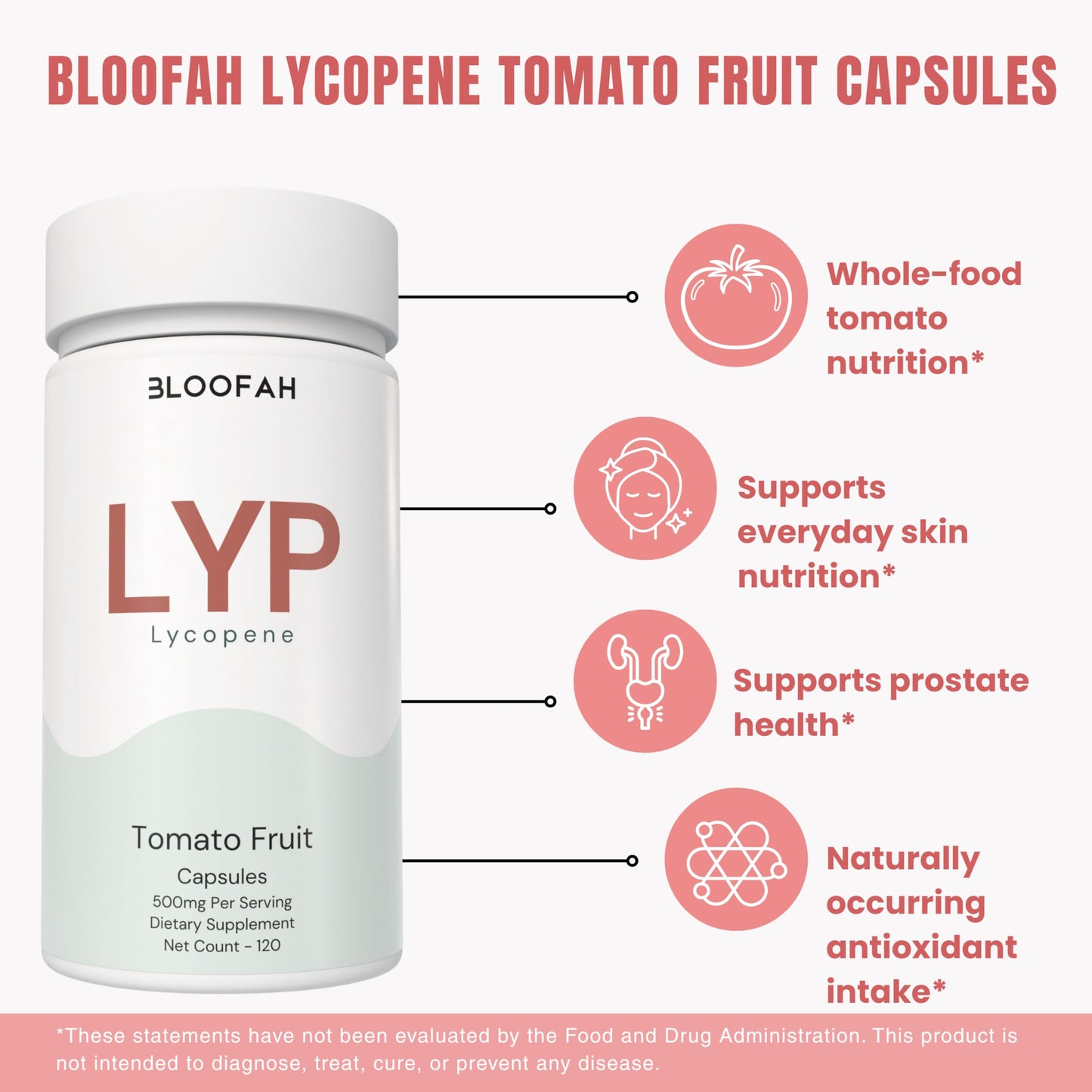 Bloofah Lycopene Supplement Capsules 500mg, 120 Count