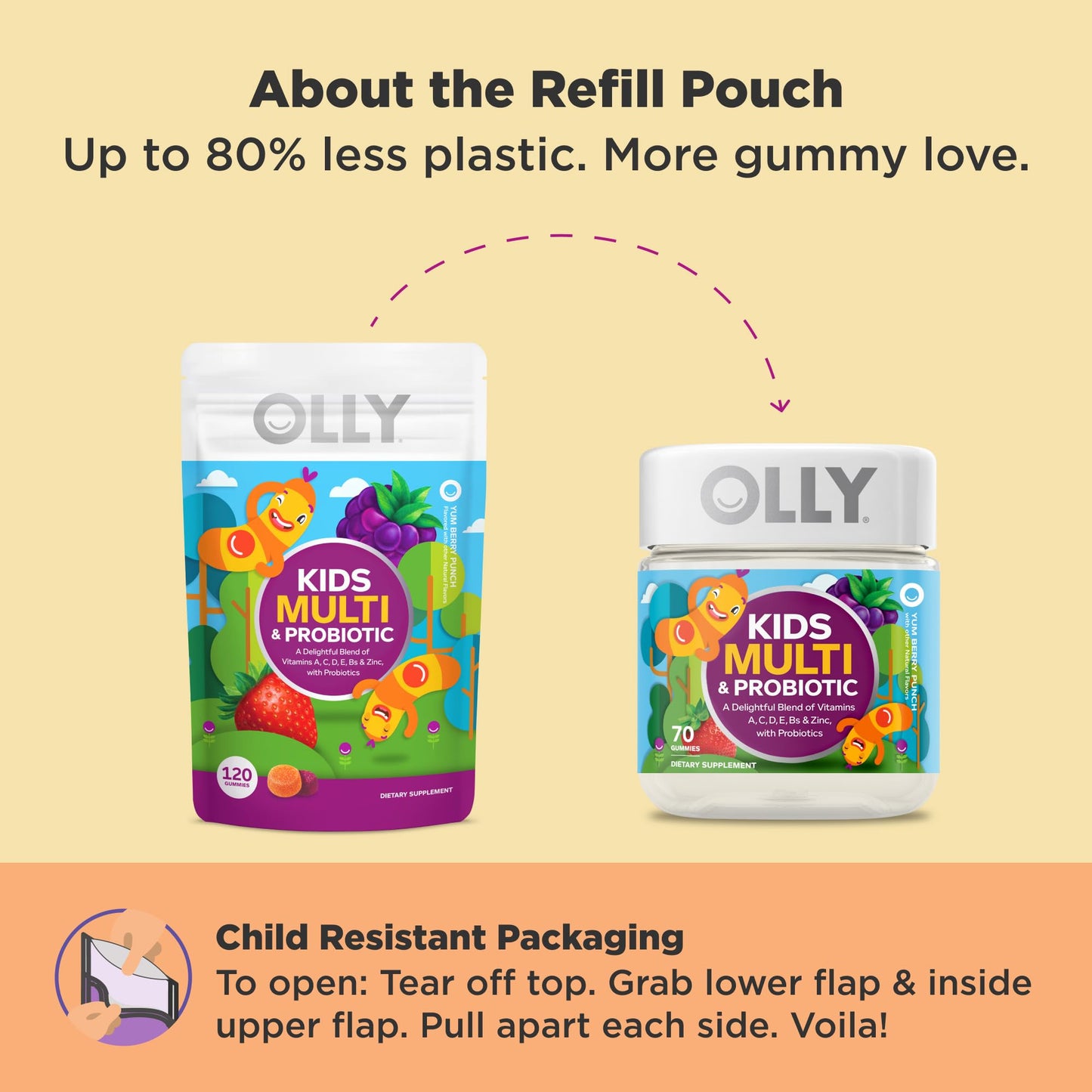 OLLY Kids Multivitamin & Probiotic Gummy 120 Count