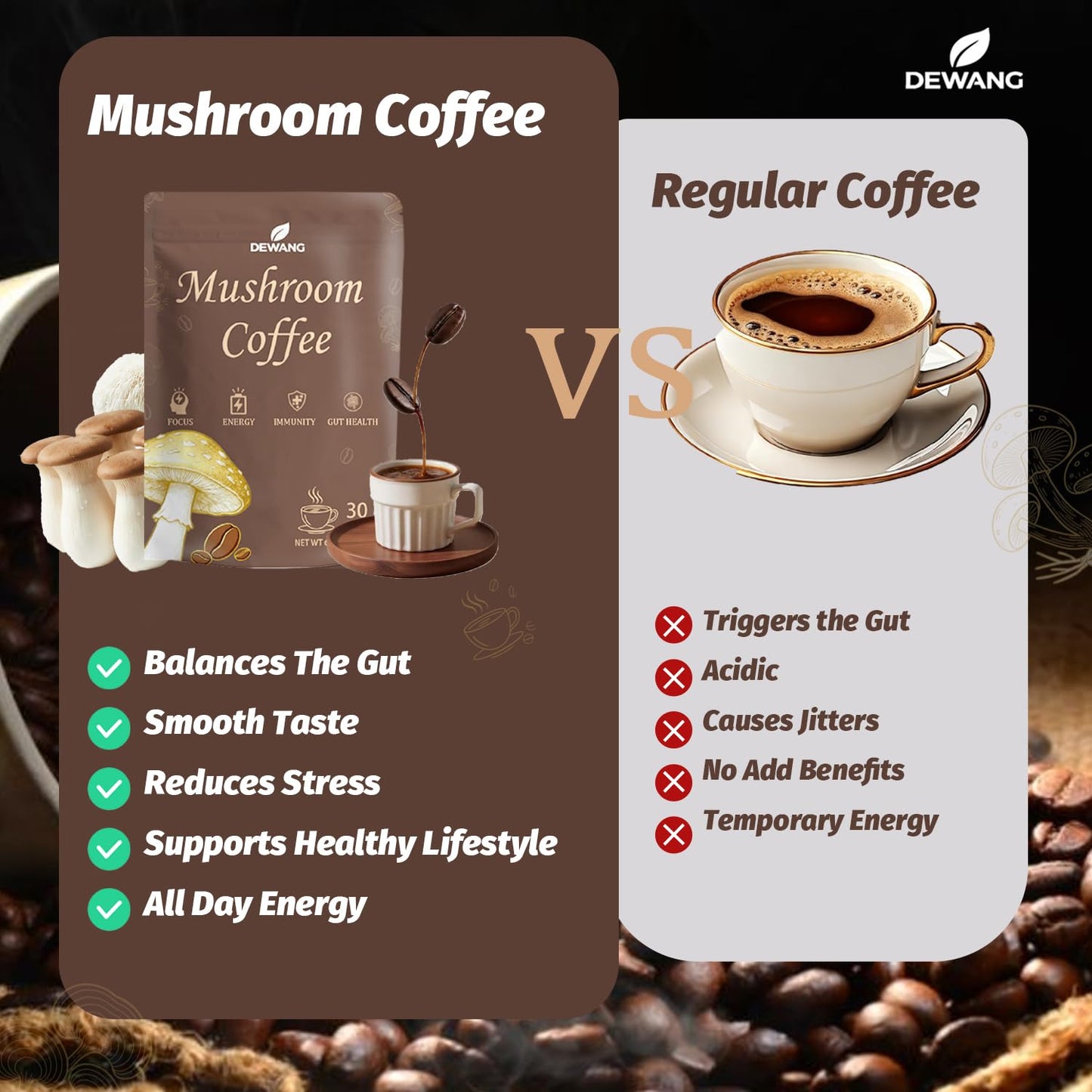 DEWANG Mushroom Coffee 6-Mushroom Instant Blend Powder with Lion’s Mane, Cordyceps, Reishi, King Trumpet, Shiitake & Turkey Tail, 6.35 Ounce