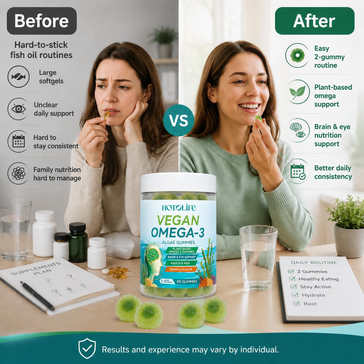 Hotolife Omega 3 Gummies 90 Count