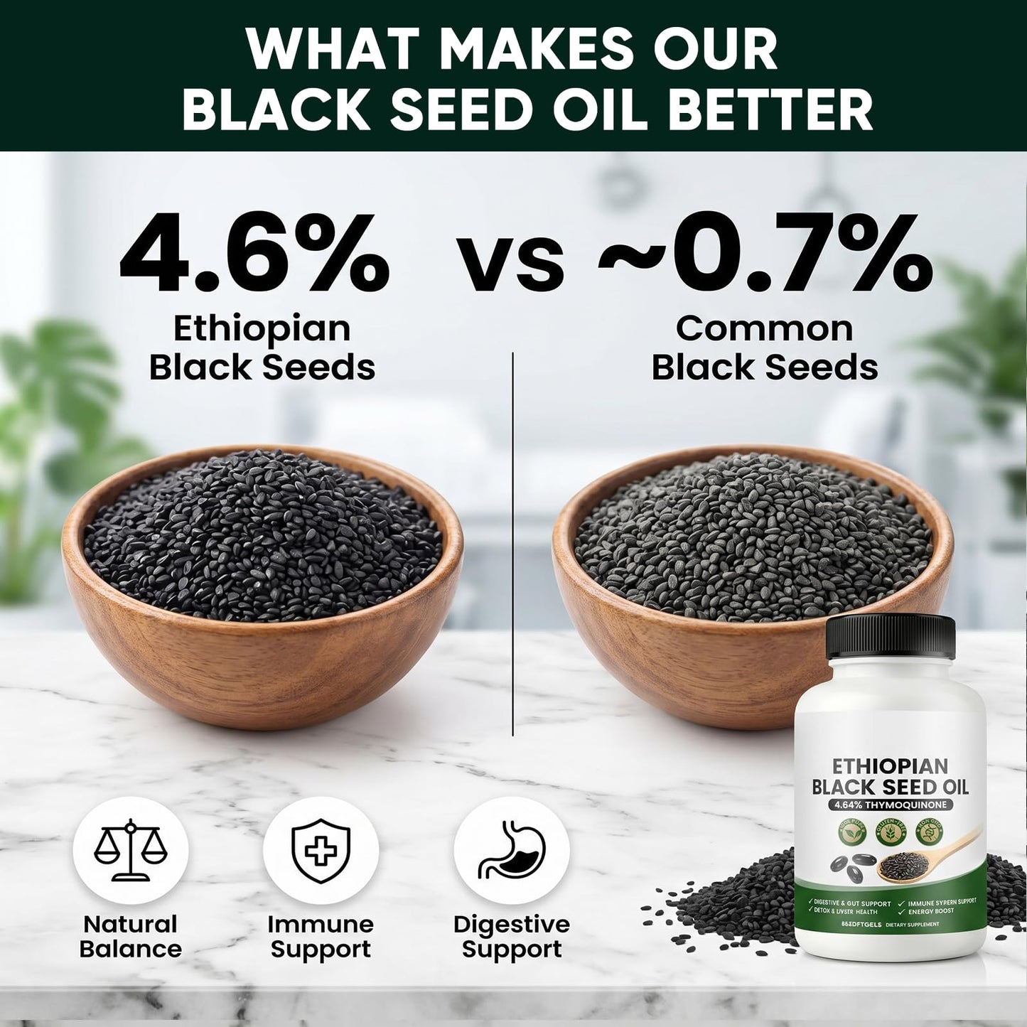 Vlsdoin Ethiopian Black Seed Oil Softgels, 60 Count