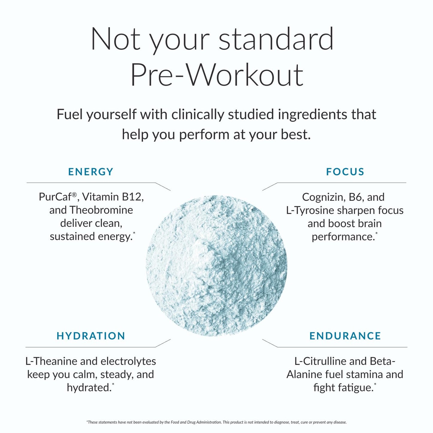 BEAM Pre Workout Powder 5.29 Ounce, 20 Servings