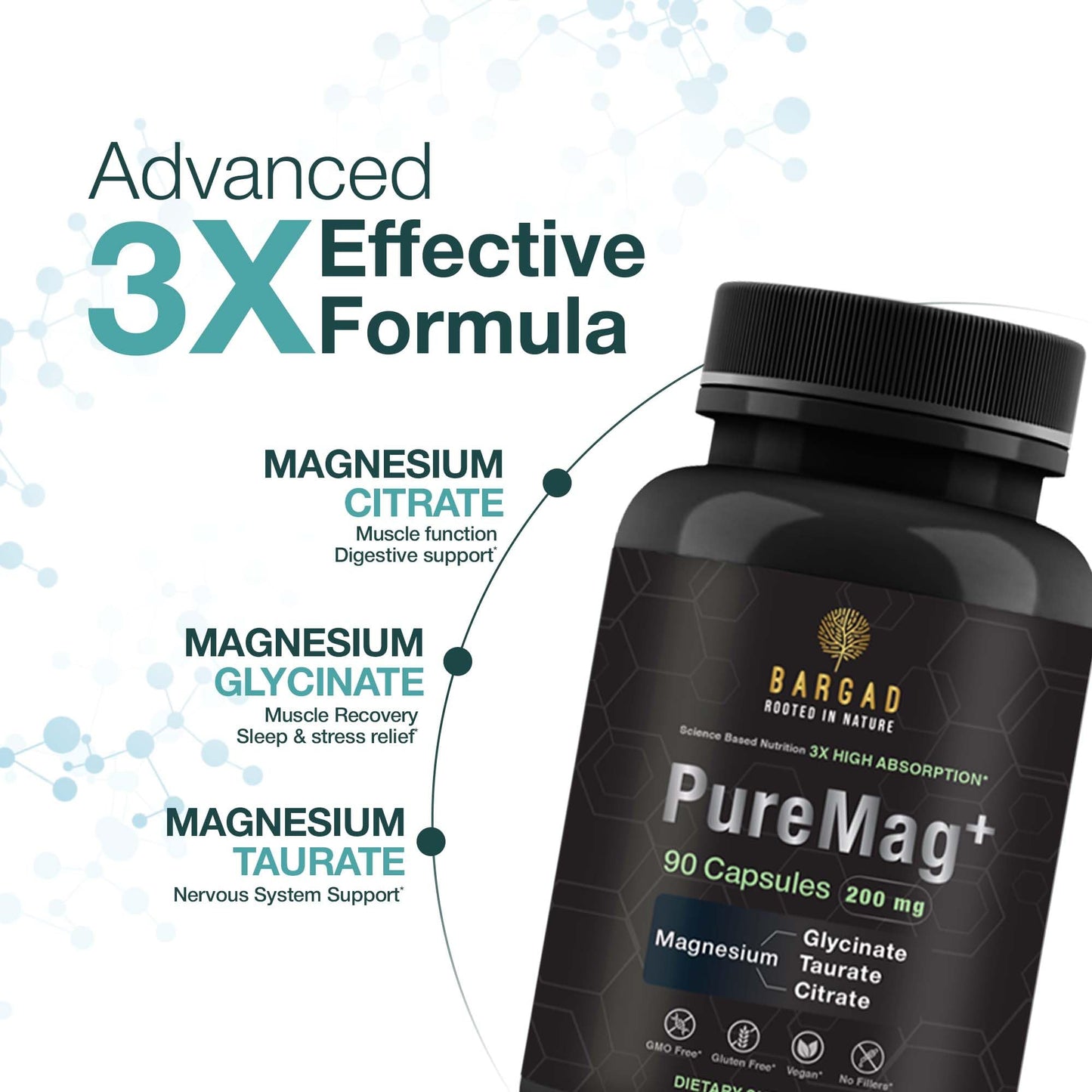 Bargad Magnesium Glycinate 750mg Capsule, 90 Count