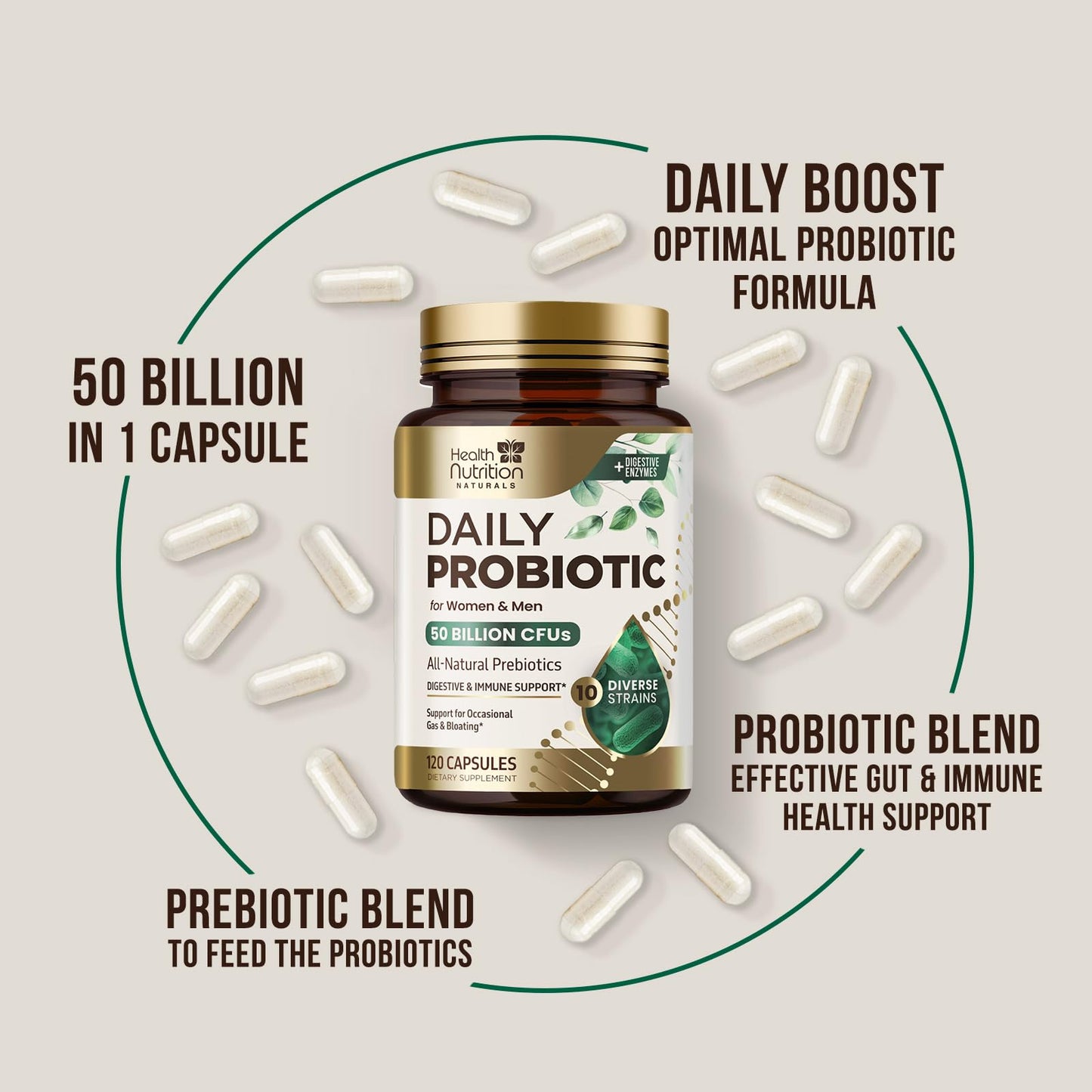 Health Nutrition Naturals Probiotics with 10 Strains + Prebiotics, 50 Billion CFU per Serving - Digestive Health & Immune Support, 120 Capsules