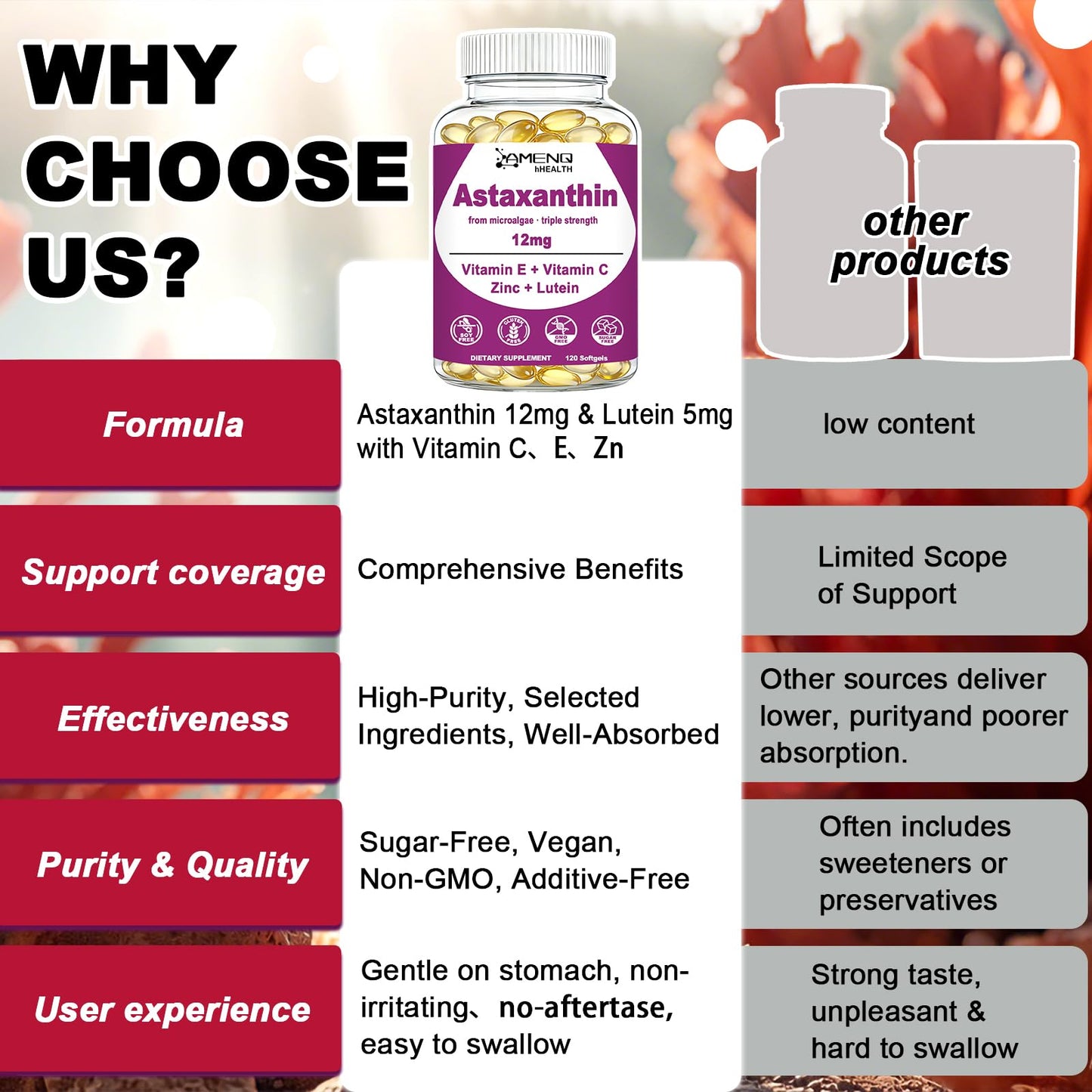 AMENQ hHEALTH Astaxanthin 12mg Softgels, 120 Count