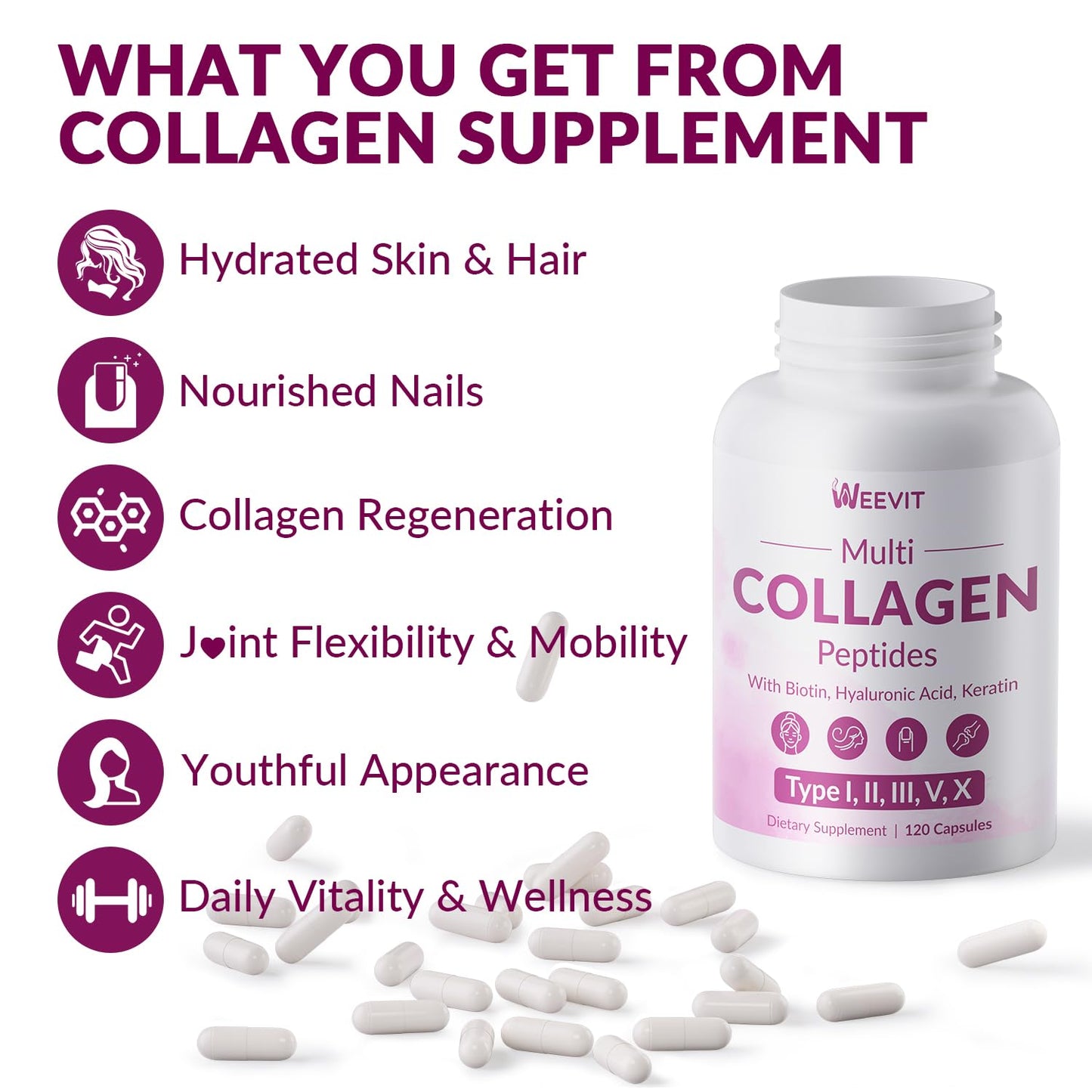 WEEVIT Collagen Peptides for Women, 1500mg Hydrolyzed Collagen Capsule, 120 Count