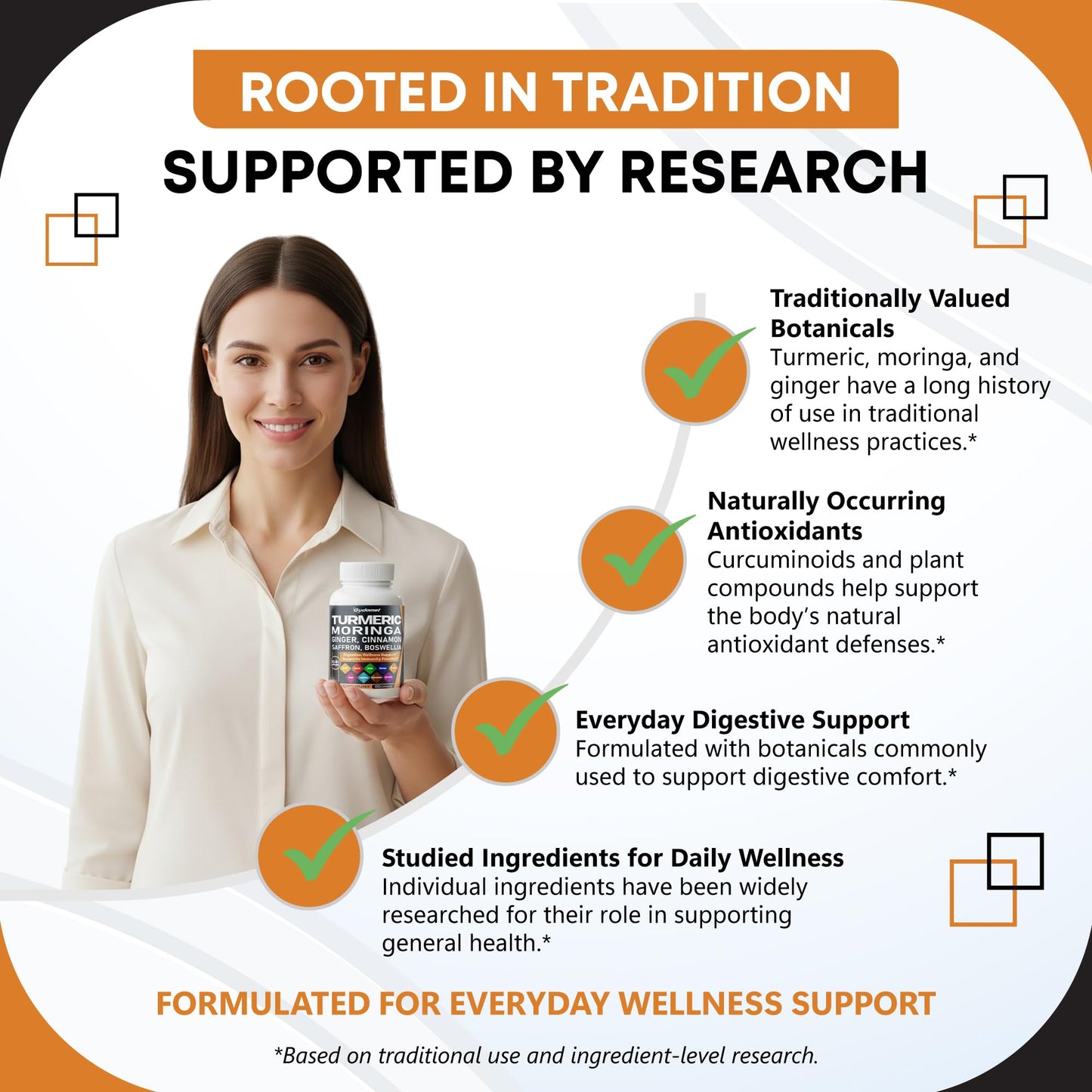 GUDOMET Turmeric Moringa Ginger Boswellia Quercetin Cinnamon Saffron Tart Cherry Odorless Garlic Nettle 150 Capsules