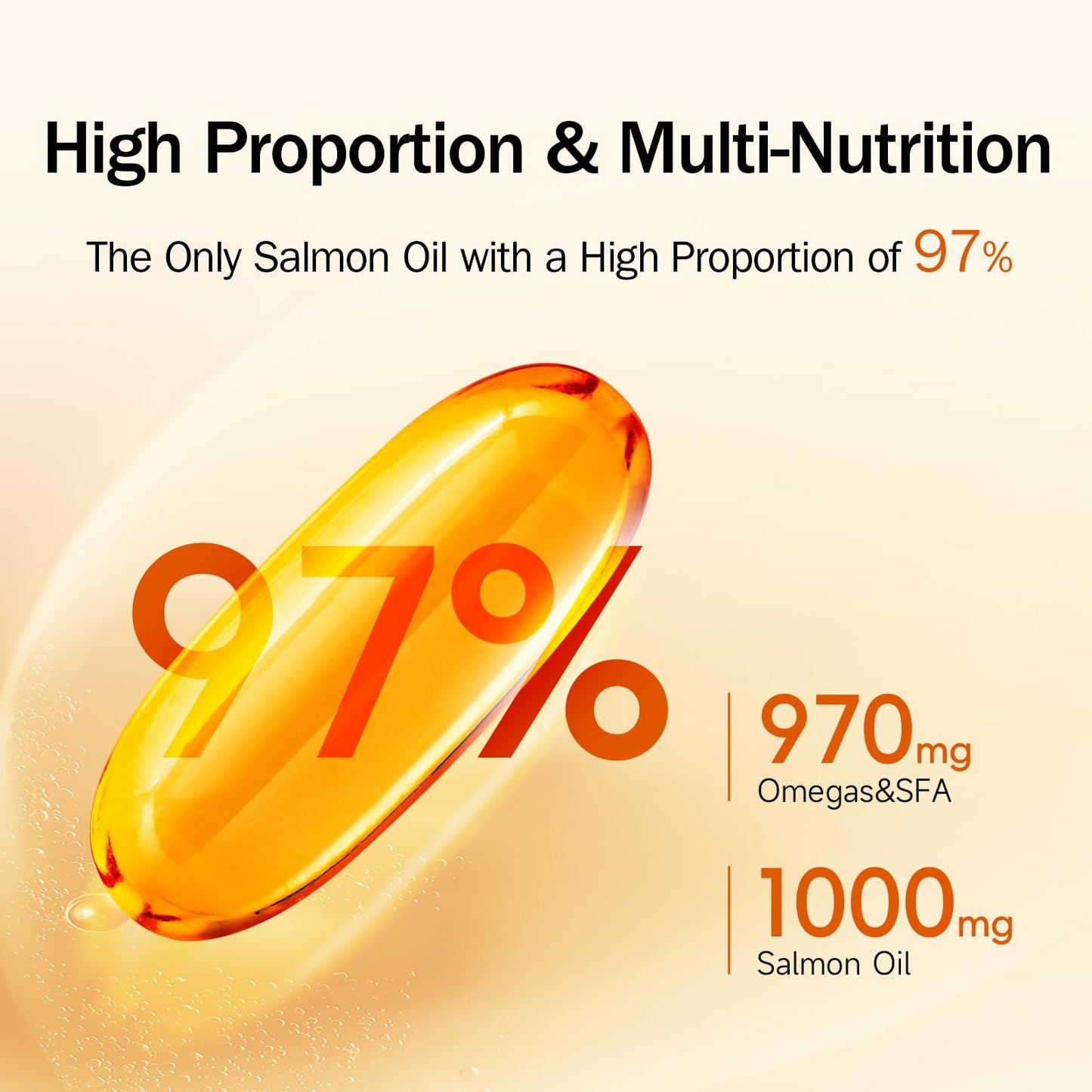 NYO3 97% Salmon Oil 1000mg with Omega 3-6-9-11 & EPA & DHA Complete Omega, 30 Capsules