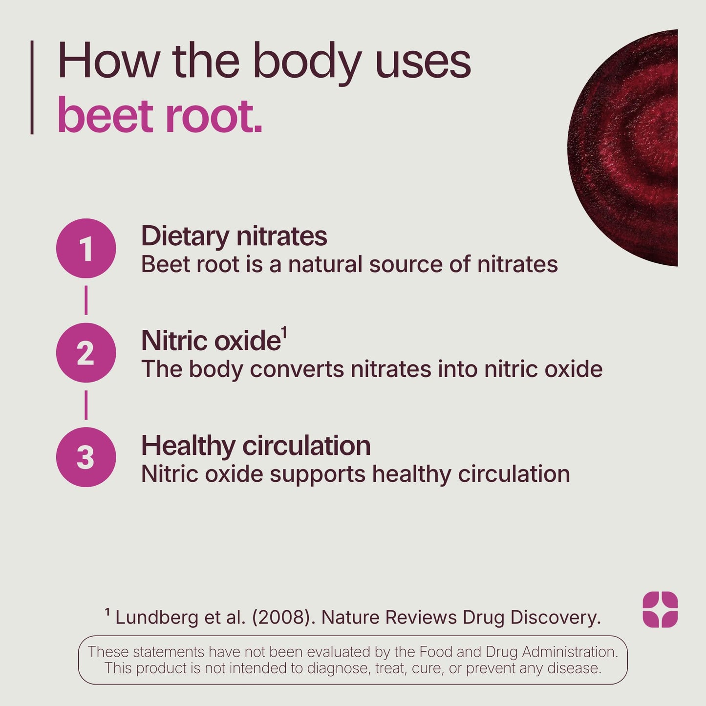 Go Nutra Neetbeet Organic Beet Root Capsules 1300mg Beetroot Supplement, 60 Count