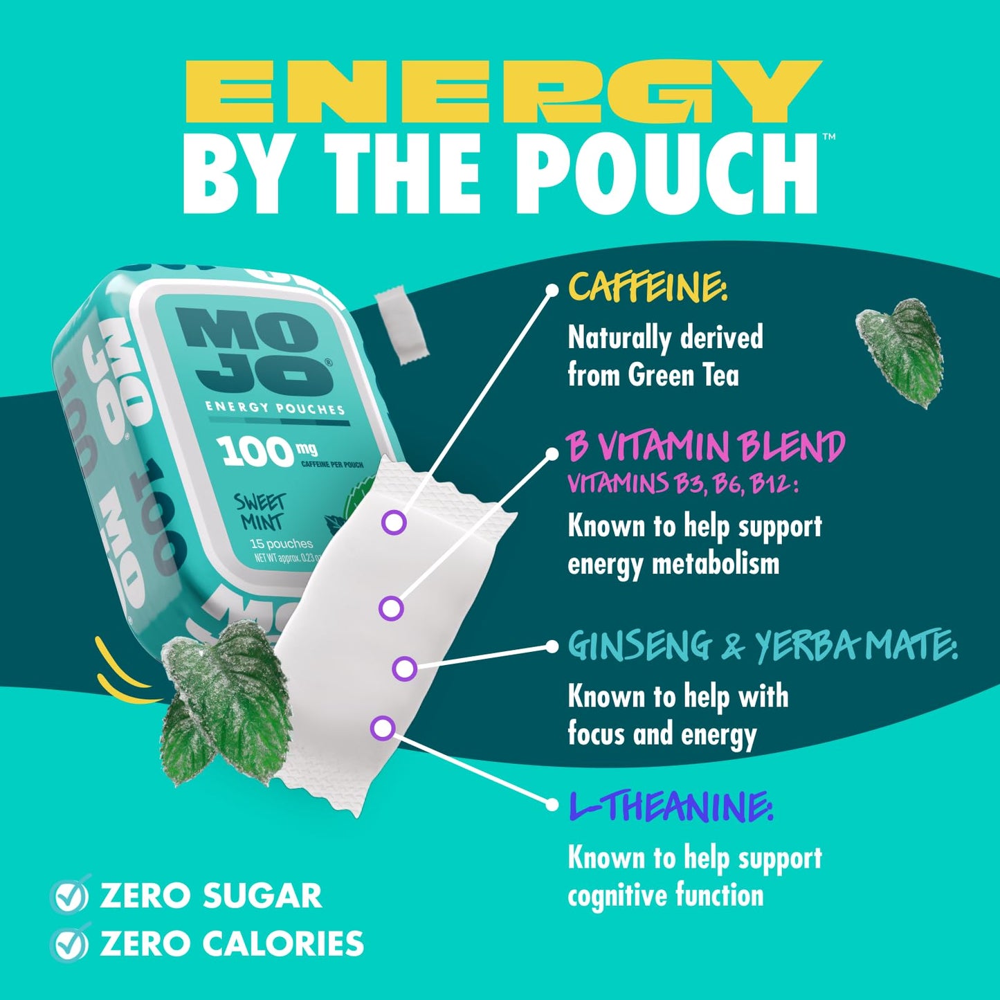 MOJO Energy 100mg Caffeine Capsule, Sweet Mint, 15 Capsules