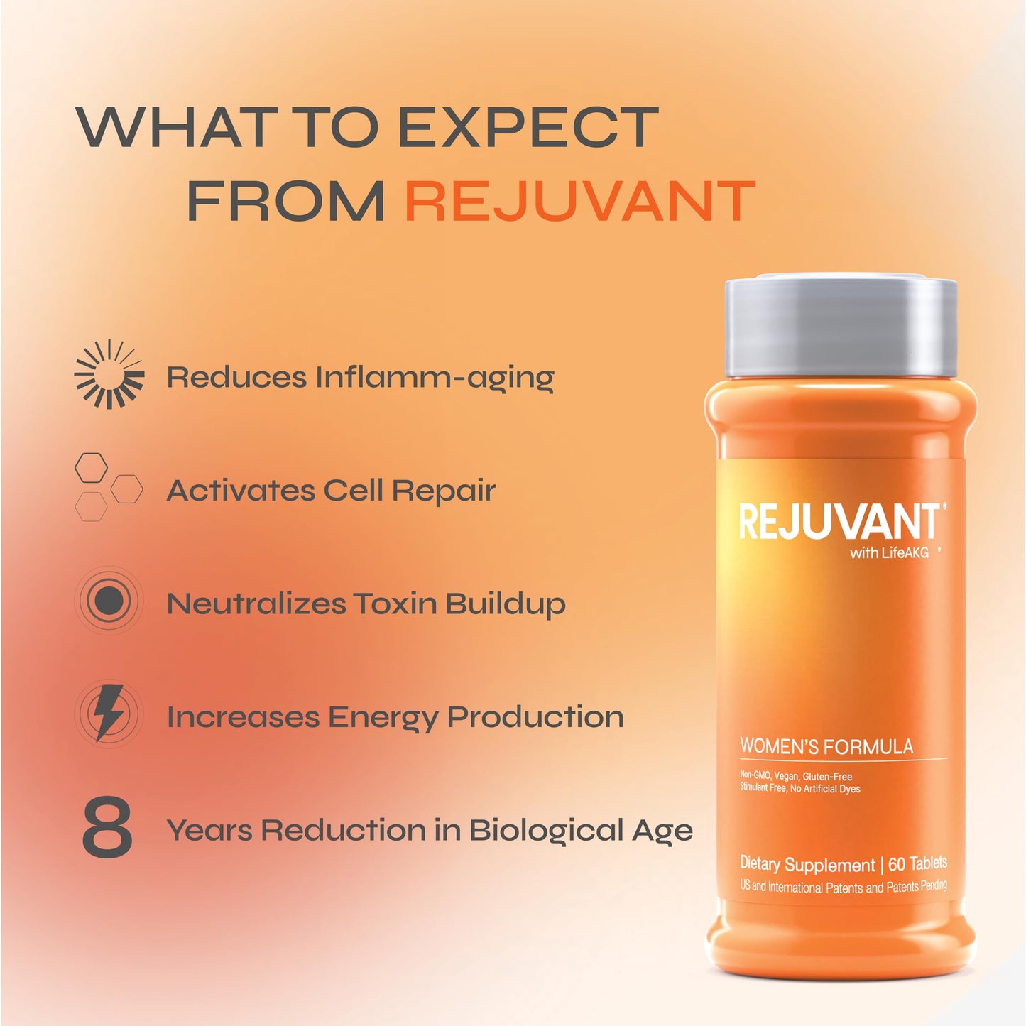 Rejuvant Women's AKG Longevity Supplement 1000MG Ultra 98% Pure Calcium Alpha-Ketoglutarate, 180 Tablets