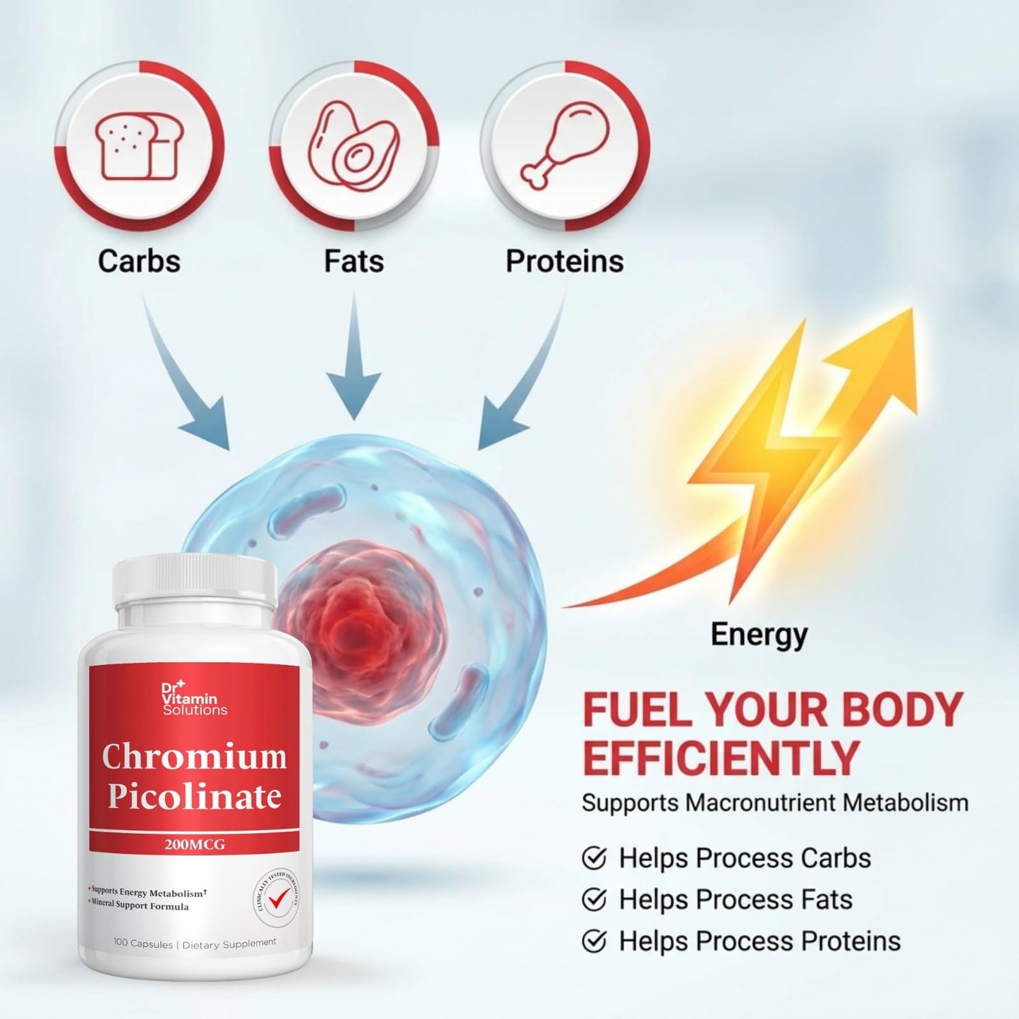 DR VITAMIN SOLUTIONS Chromium Picolinate 200 mcg Capsule, 1 Capsule
