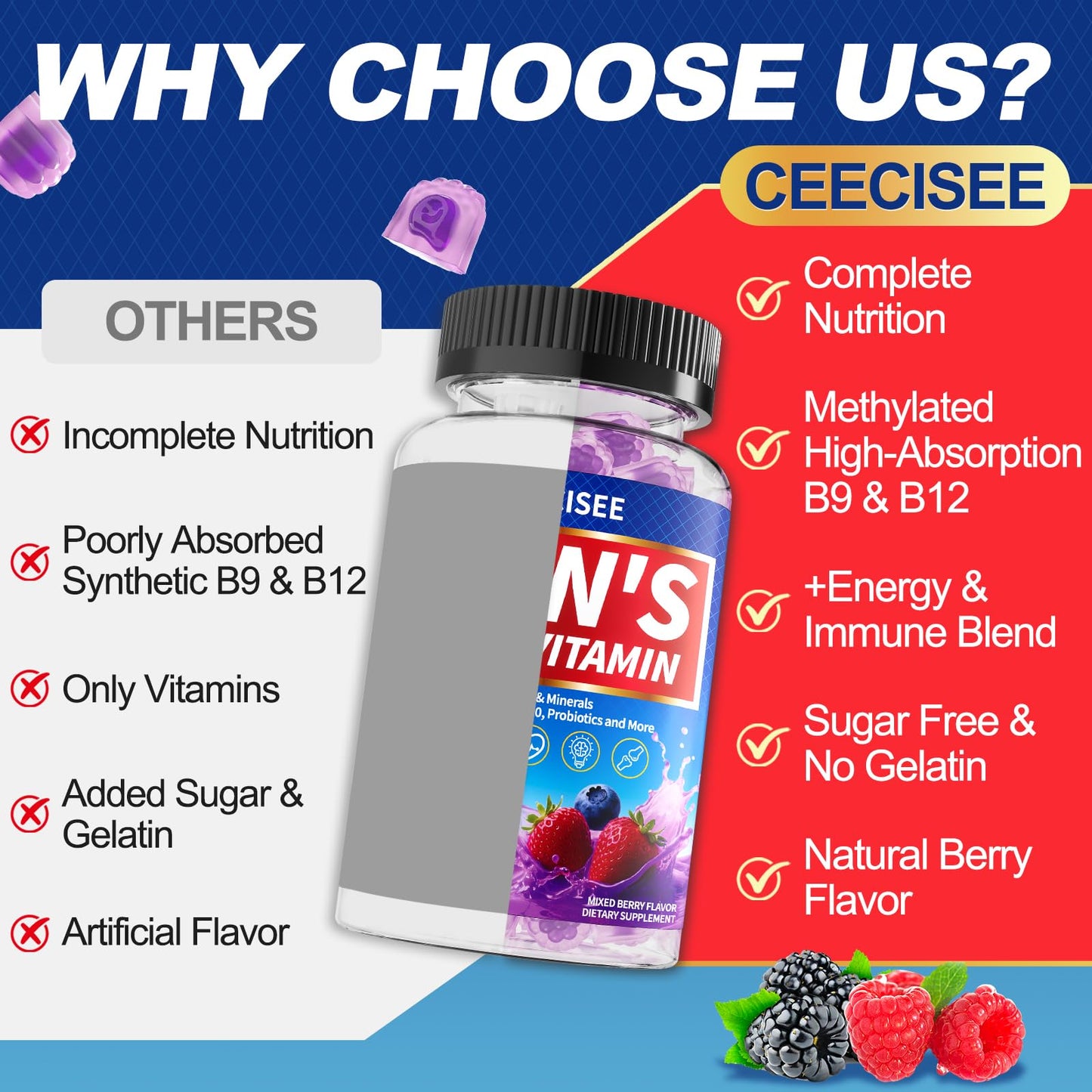 Ceecisee Men’s Methylated Multivitamin Gummies, 120 Gummies