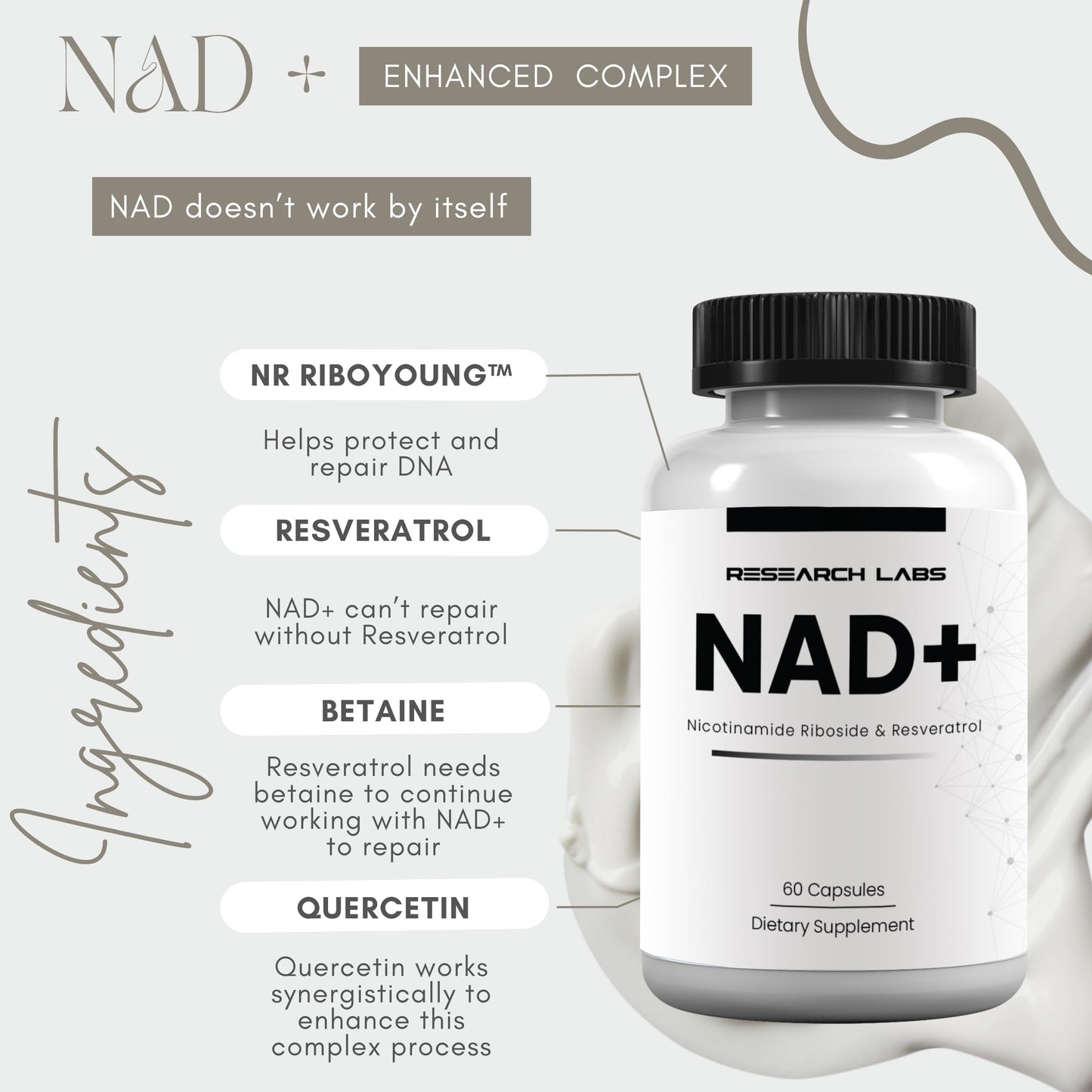 Research Labs NAD+ Supplement Capsules 120