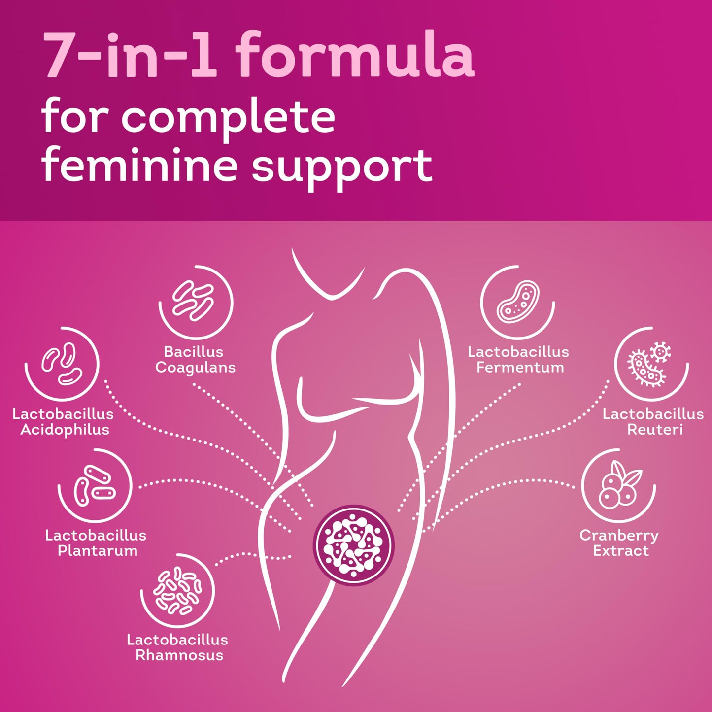 Florawell Vaginal Probiotic for Women 60 Gummies